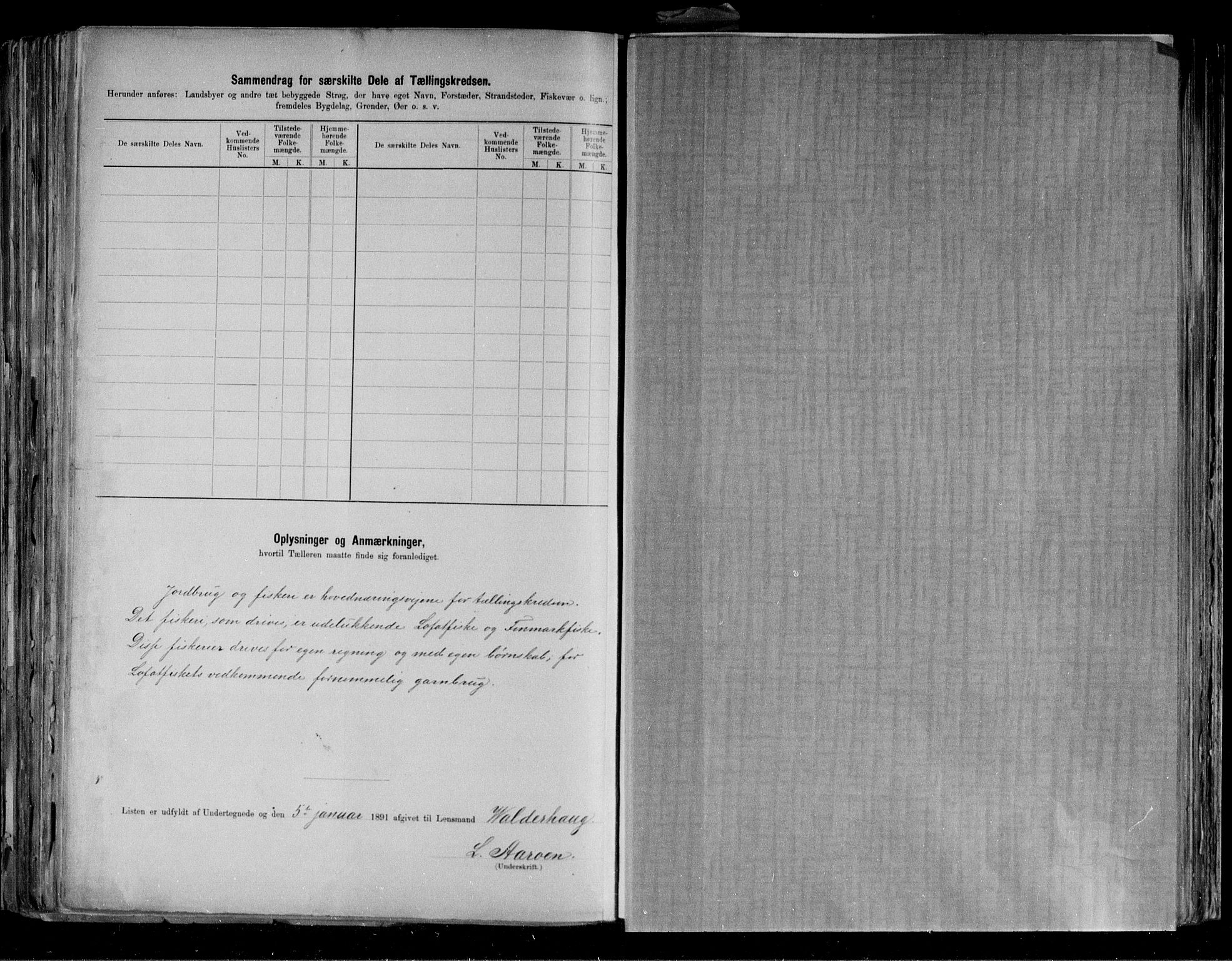 RA, 1891 census for 1924 Målselv, 1891, p. 29