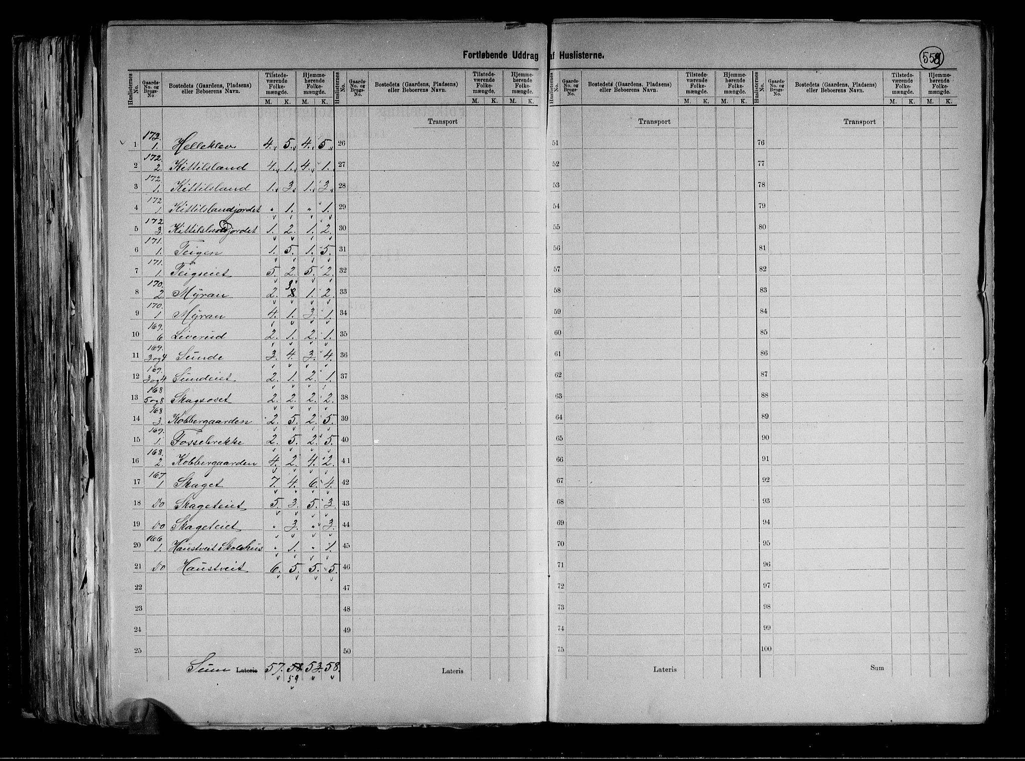 RA, 1891 census for 0633 Nore, 1891, p. 8