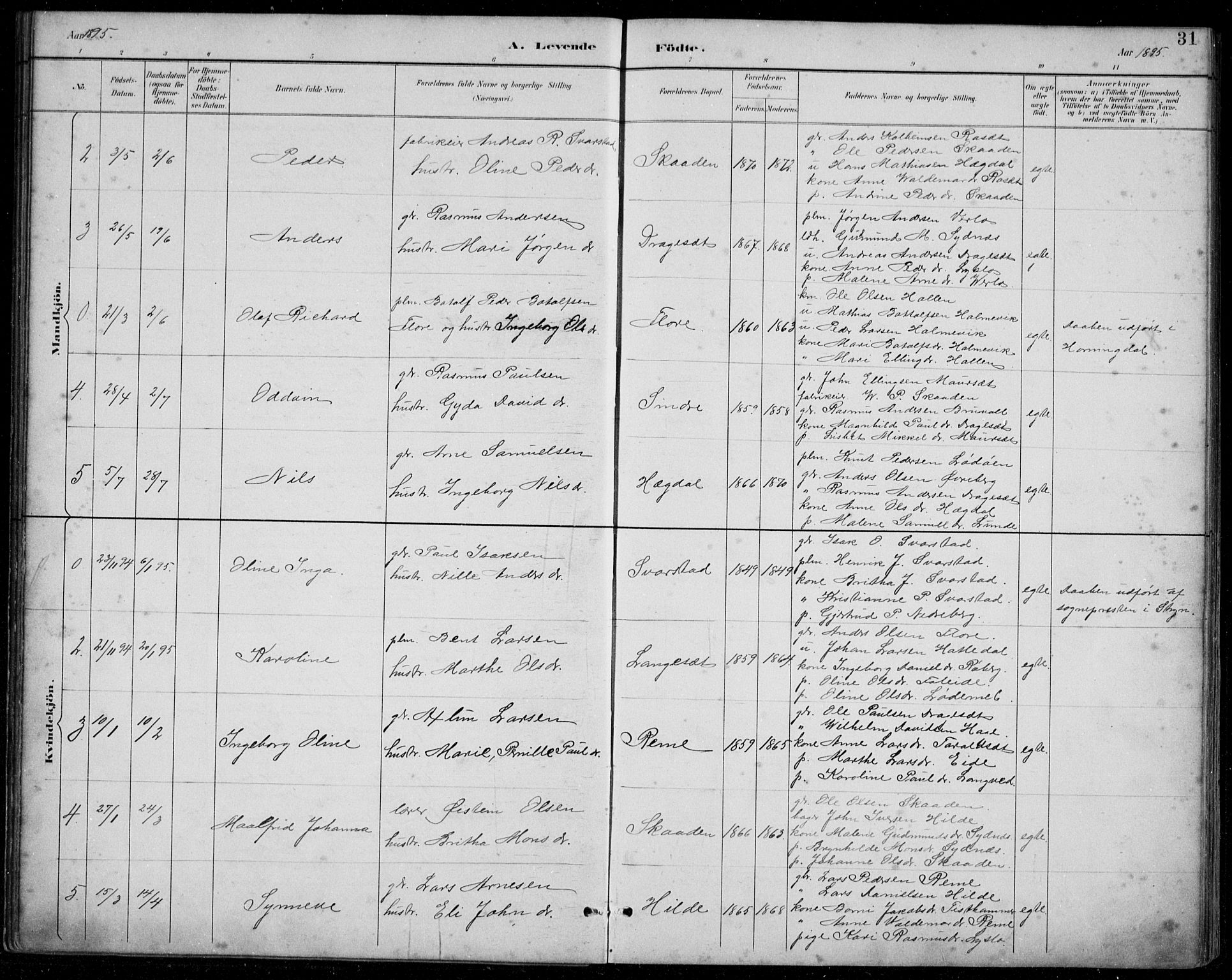 Innvik sokneprestembete, SAB/A-80501: Parish register (copy) no. A 3, 1886-1912, p. 31