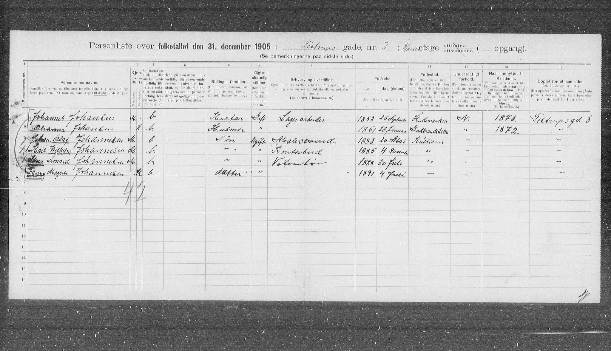 OBA, Municipal Census 1905 for Kristiania, 1905, p. 60484