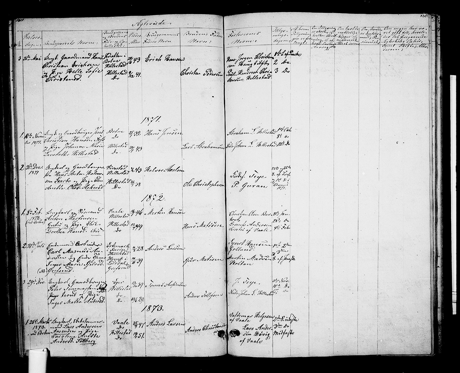 Botne kirkebøker, AV/SAKO-A-340/G/Gb/L0002: Parish register (copy) no. II 2, 1861-1886, p. 134-135