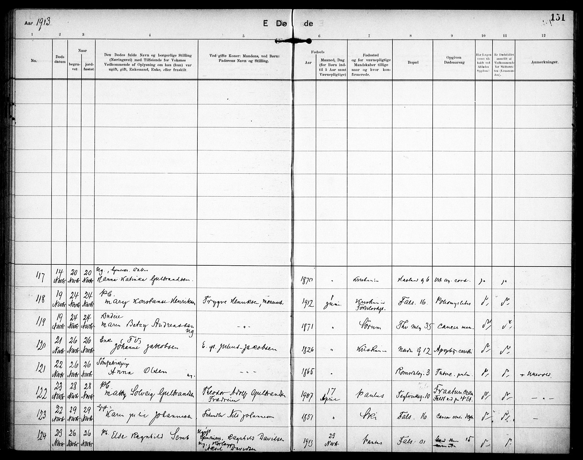 Paulus prestekontor Kirkebøker, AV/SAO-A-10871/F/Fa/L0018: Parish register (official) no. 18, 1906-1915, p. 151