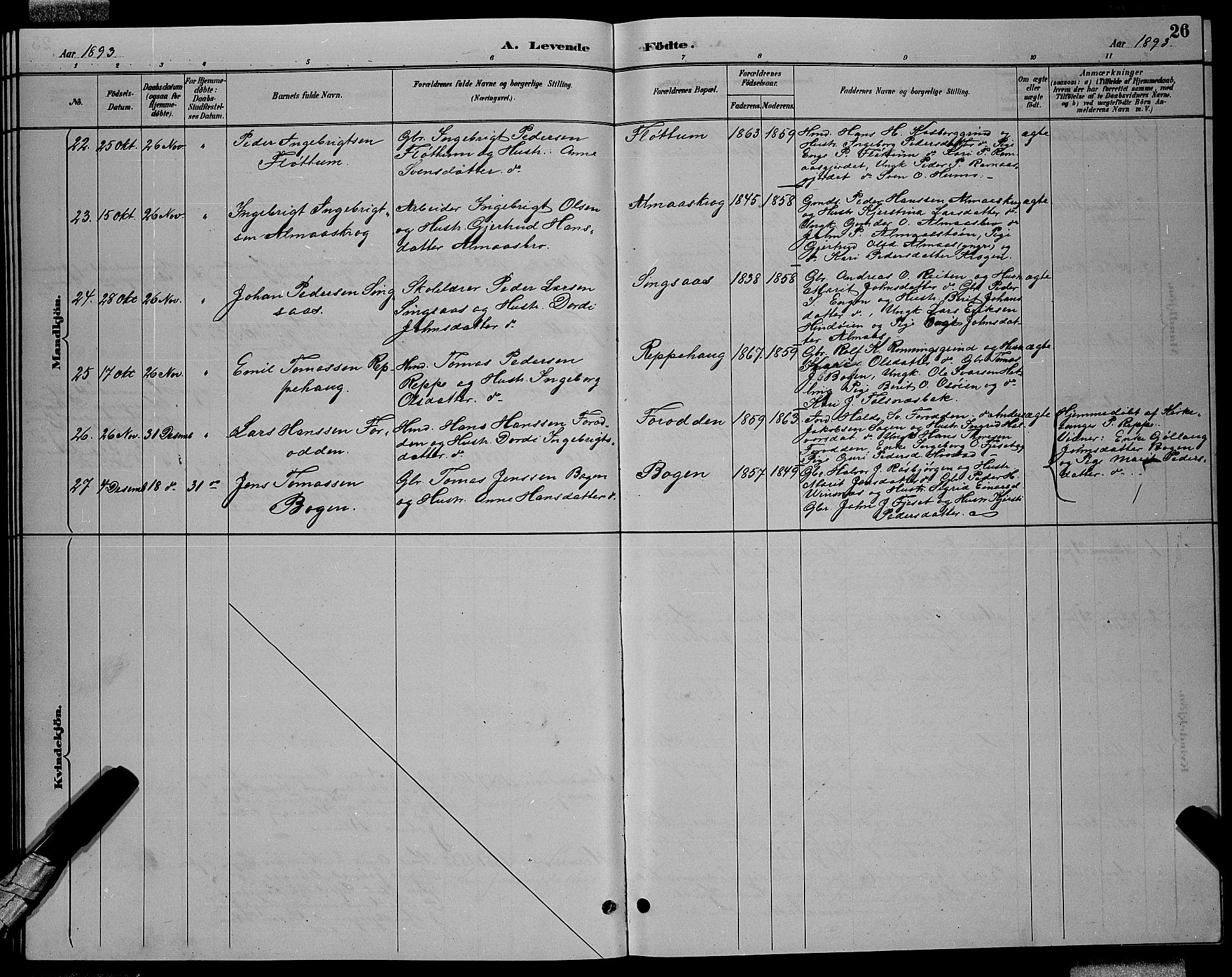 Ministerialprotokoller, klokkerbøker og fødselsregistre - Sør-Trøndelag, AV/SAT-A-1456/688/L1028: Parish register (copy) no. 688C03, 1889-1899, p. 26