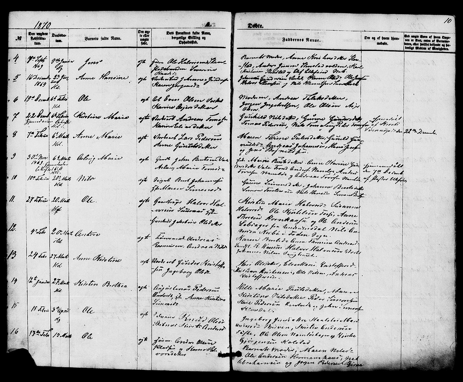 Holla kirkebøker, SAKO/A-272/F/Fa/L0007: Parish register (official) no. 7, 1869-1881, p. 10