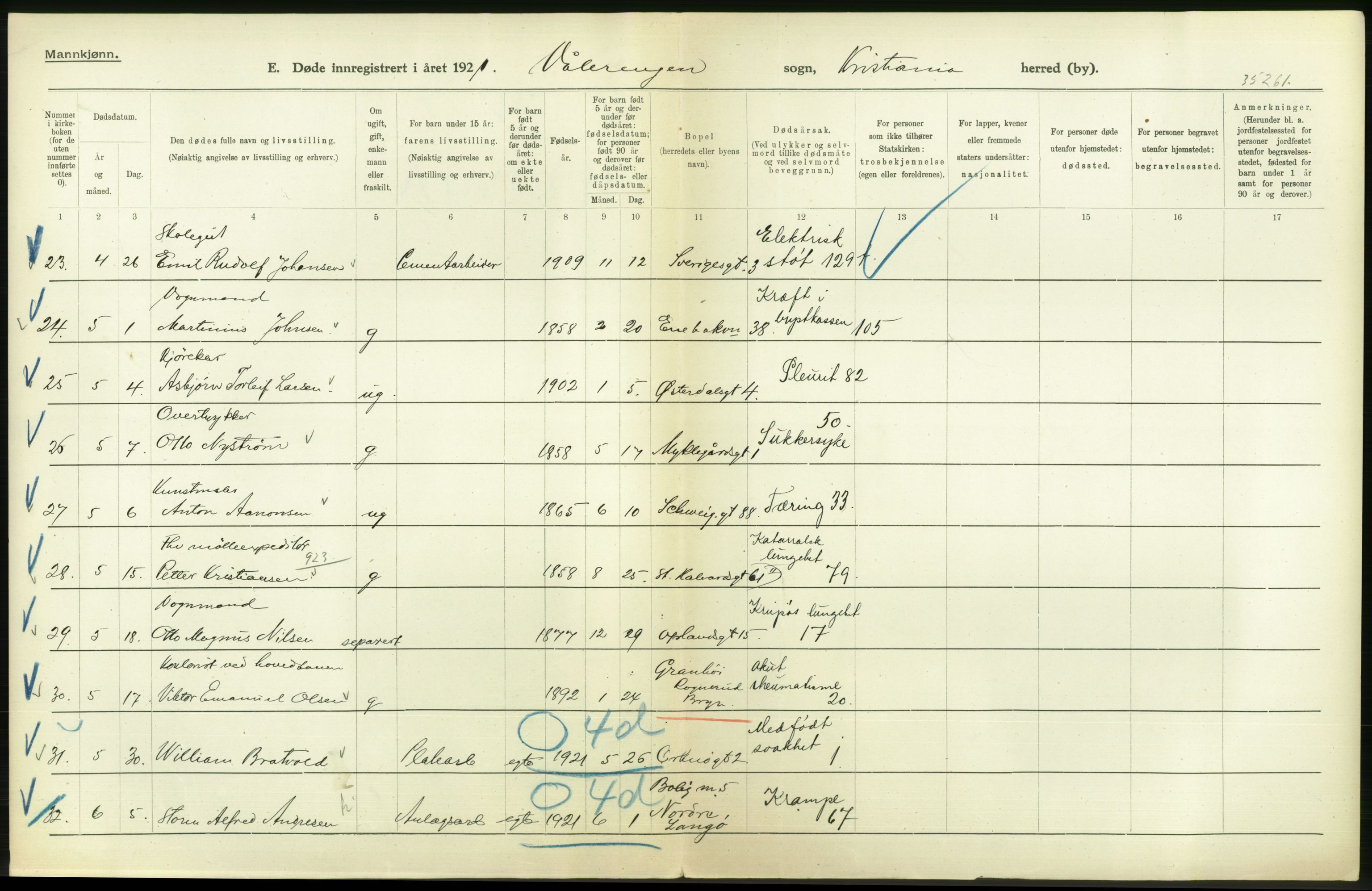 Statistisk sentralbyrå, Sosiodemografiske emner, Befolkning, RA/S-2228/D/Df/Dfc/Dfca/L0013: Kristiania: Døde, dødfødte, 1921, p. 274