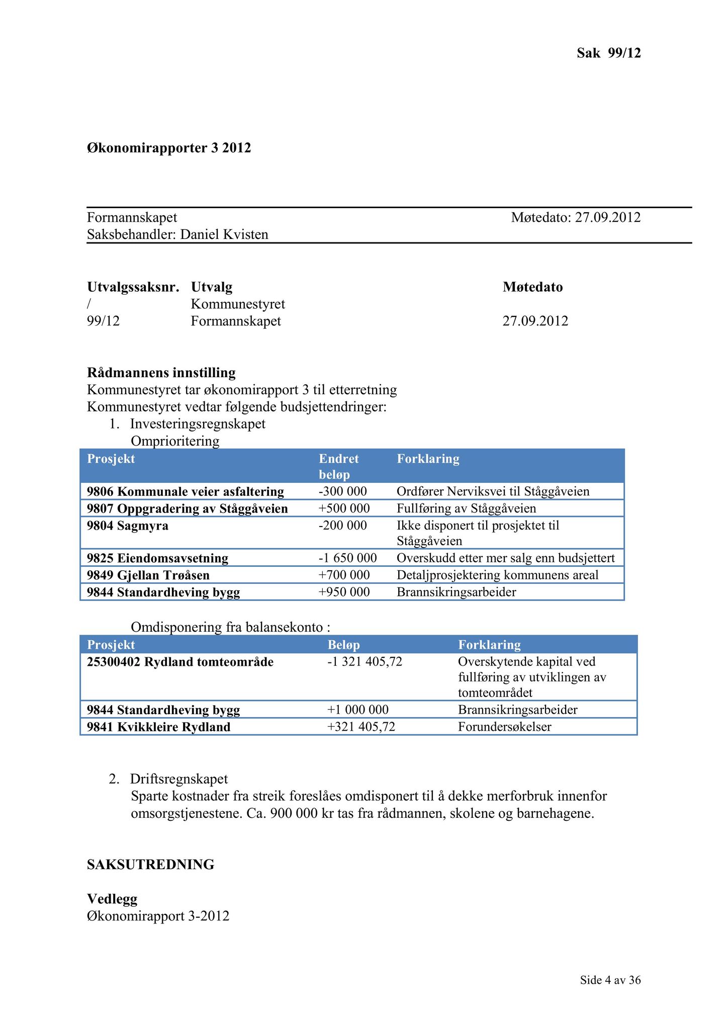 Klæbu Kommune, TRKO/KK/02-FS/L005: Formannsskapet - Møtedokumenter, 2012, p. 2151