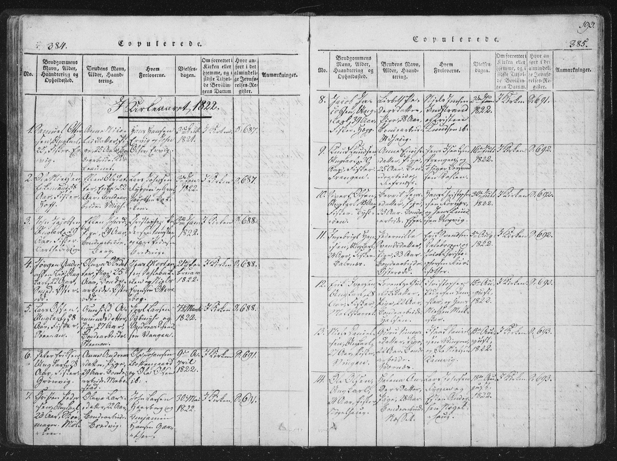 Ministerialprotokoller, klokkerbøker og fødselsregistre - Sør-Trøndelag, SAT/A-1456/659/L0734: Parish register (official) no. 659A04, 1818-1825, p. 384-385