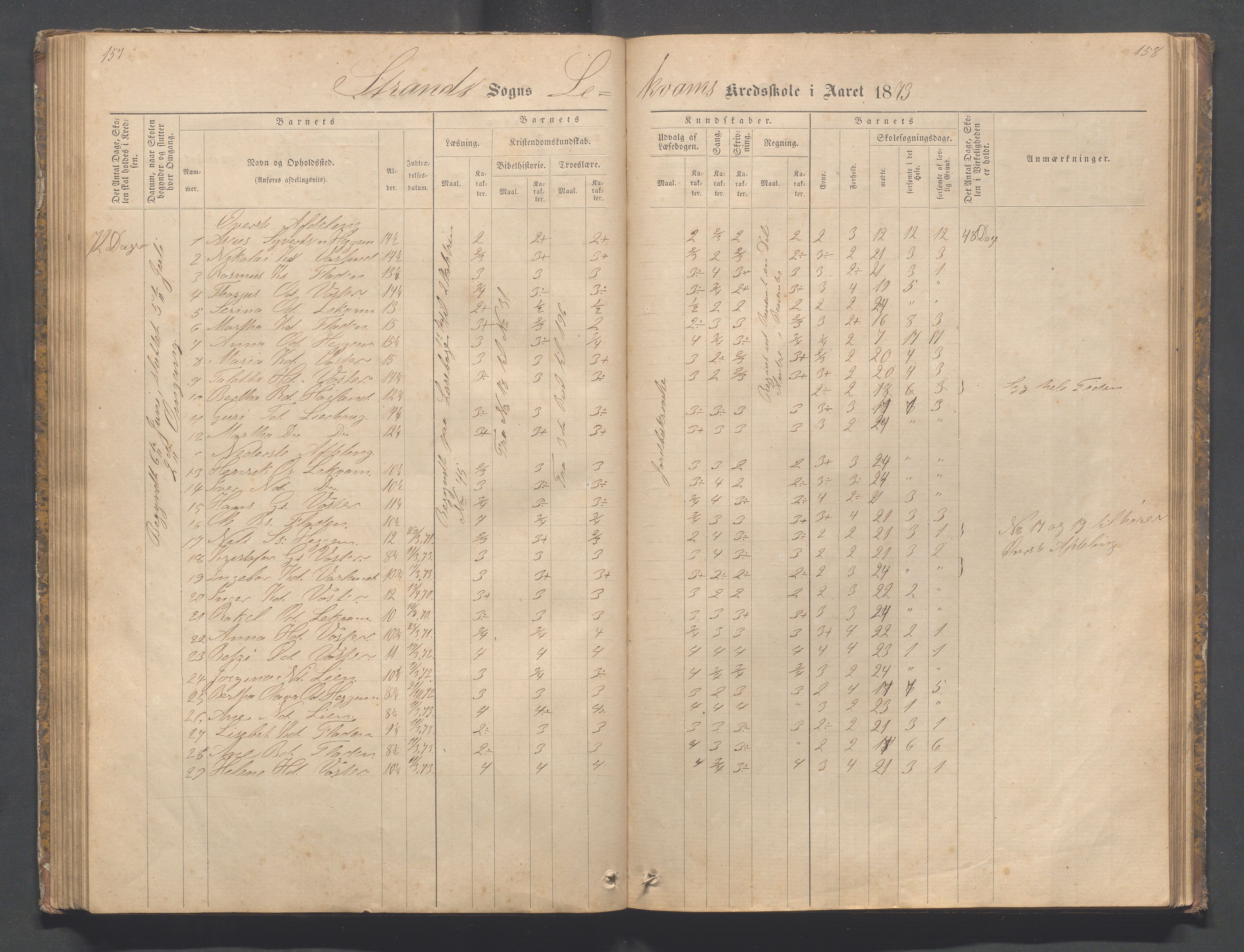 Strand kommune - Bjørheimsbygd skole, IKAR/A-147/H/L0001: Skoleprotokoll for Bjørheimsbygd,Lekvam og Hidle krets, 1873-1884, p. 157-158