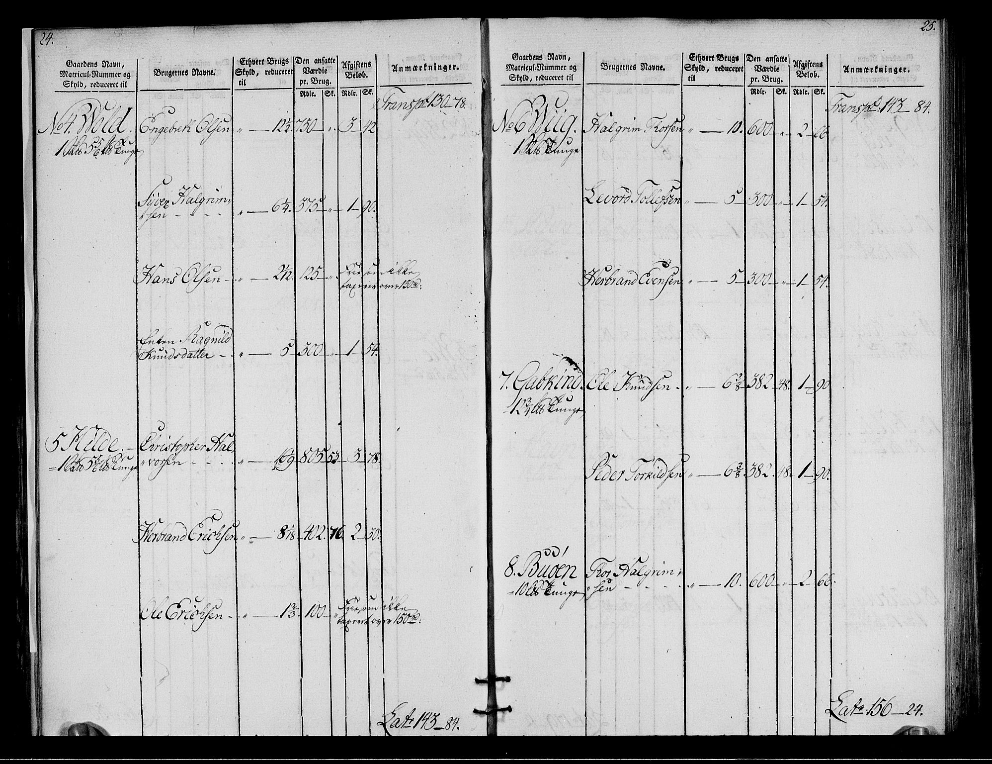 Rentekammeret inntil 1814, Realistisk ordnet avdeling, AV/RA-EA-4070/N/Ne/Nea/L0050: Ringerike og Hallingdal fogderi. Oppebørselsregister for Hallingdal, 1803-1804, p. 15