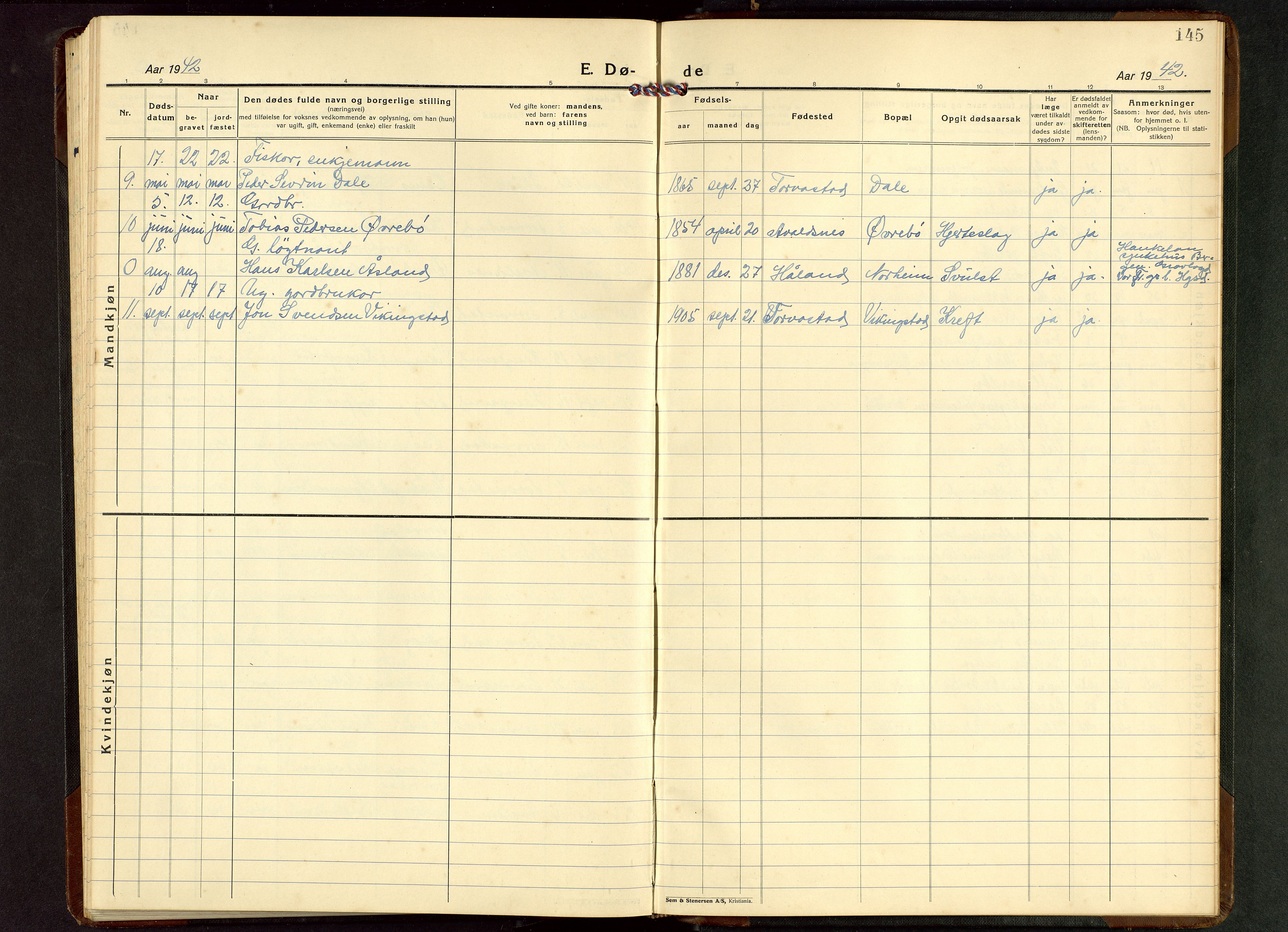 Torvastad sokneprestkontor, AV/SAST-A -101857/H/Ha/Hab/L0009: Parish register (copy) no. B 9, 1924-1949, p. 145