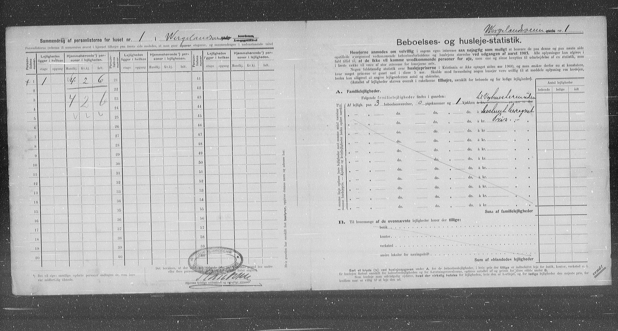 OBA, Municipal Census 1905 for Kristiania, 1905, p. 67159