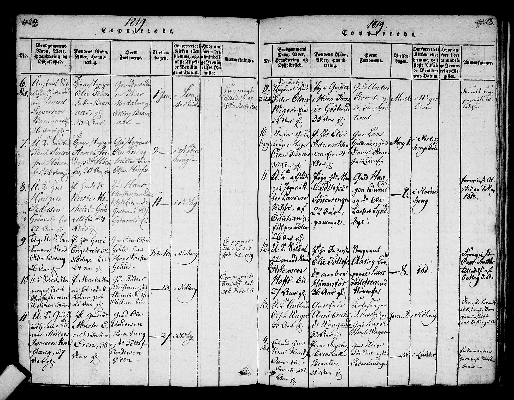Norderhov kirkebøker, SAKO/A-237/F/Fa/L0008: Parish register (official) no. 8, 1814-1833, p. 422-423