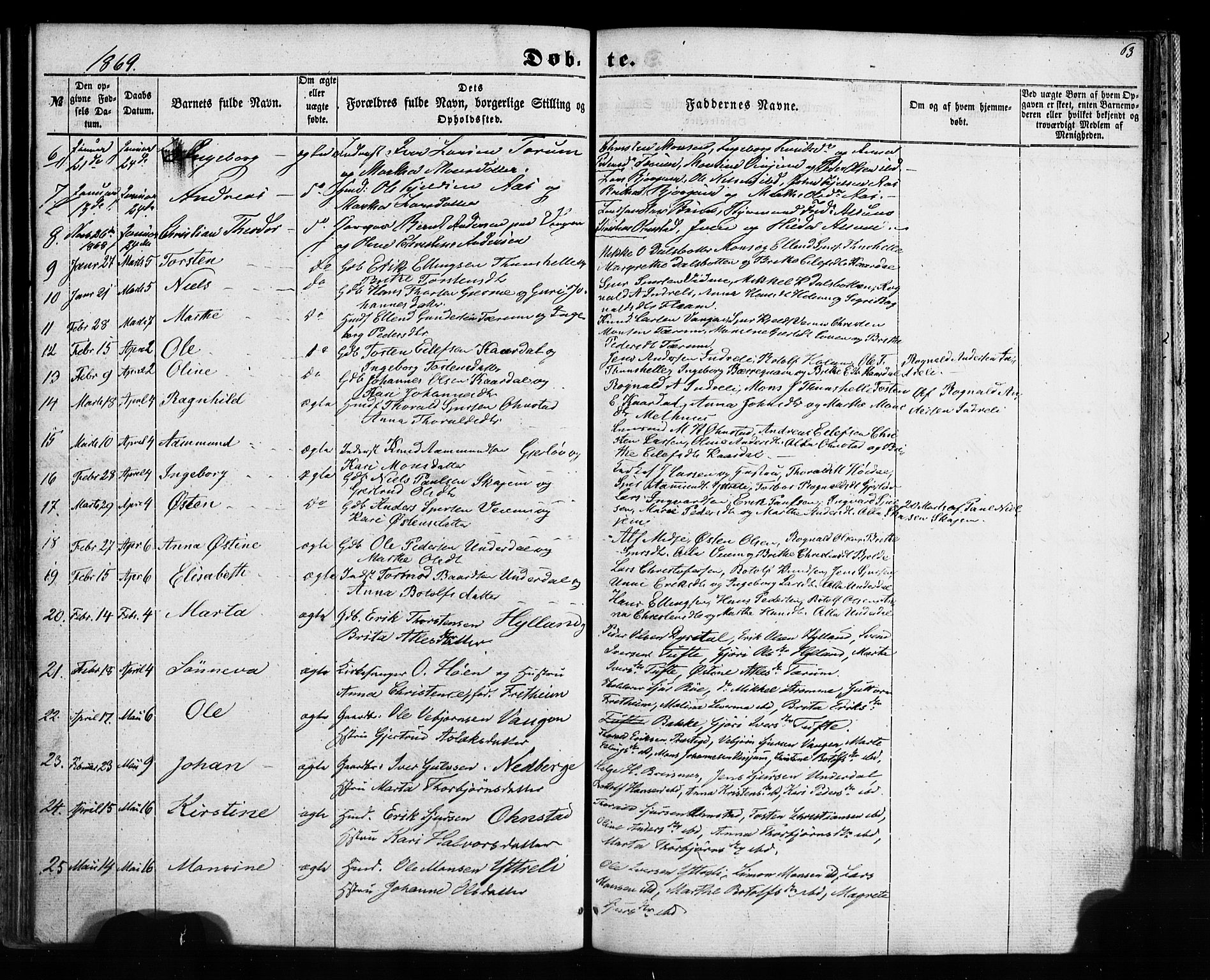 Aurland sokneprestembete, SAB/A-99937/H/Ha/Haa/L0008: Parish register (official) no. A 8, 1853-1879, p. 63