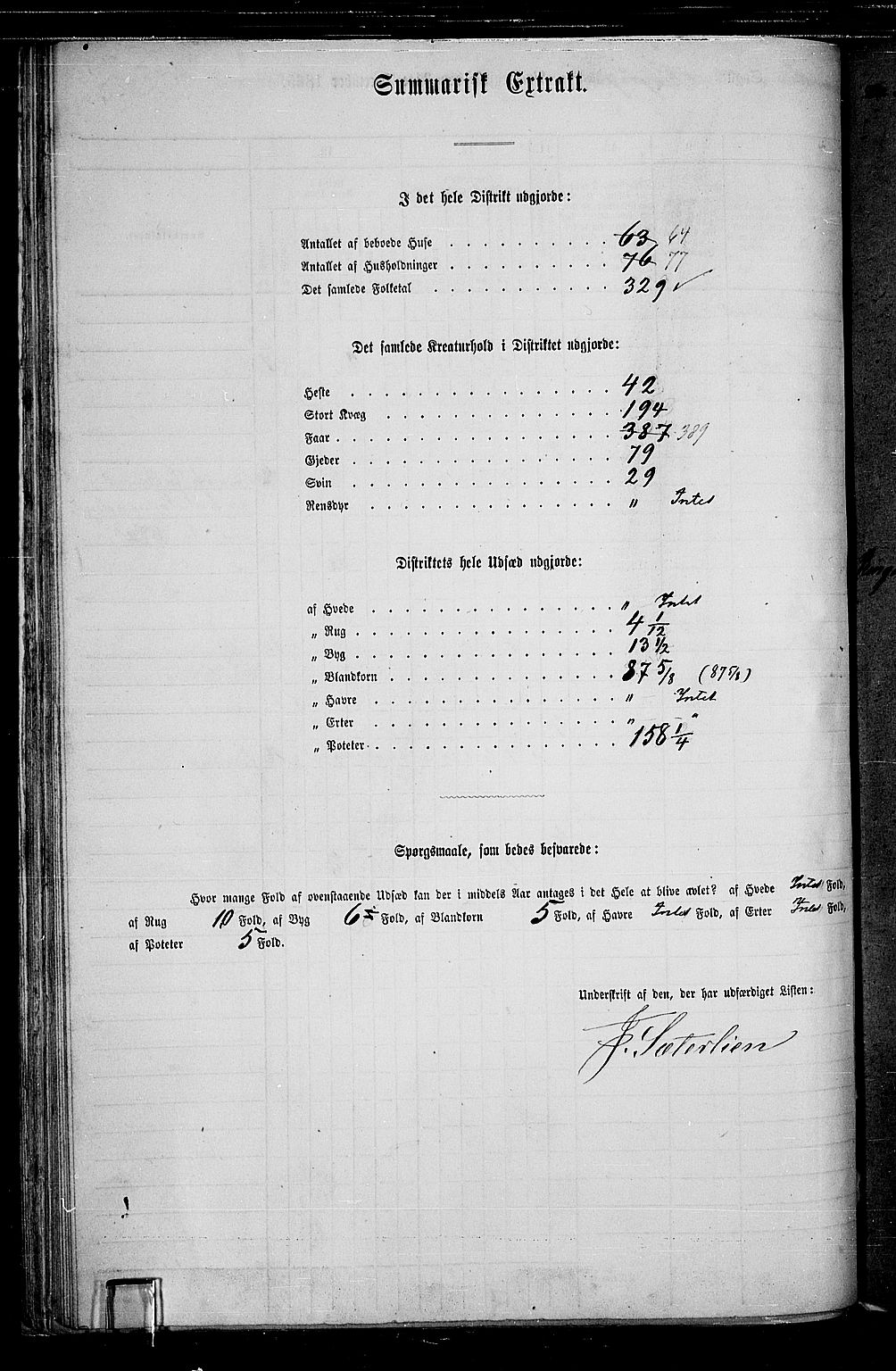 RA, 1865 census for Ringsaker, 1865, p. 321