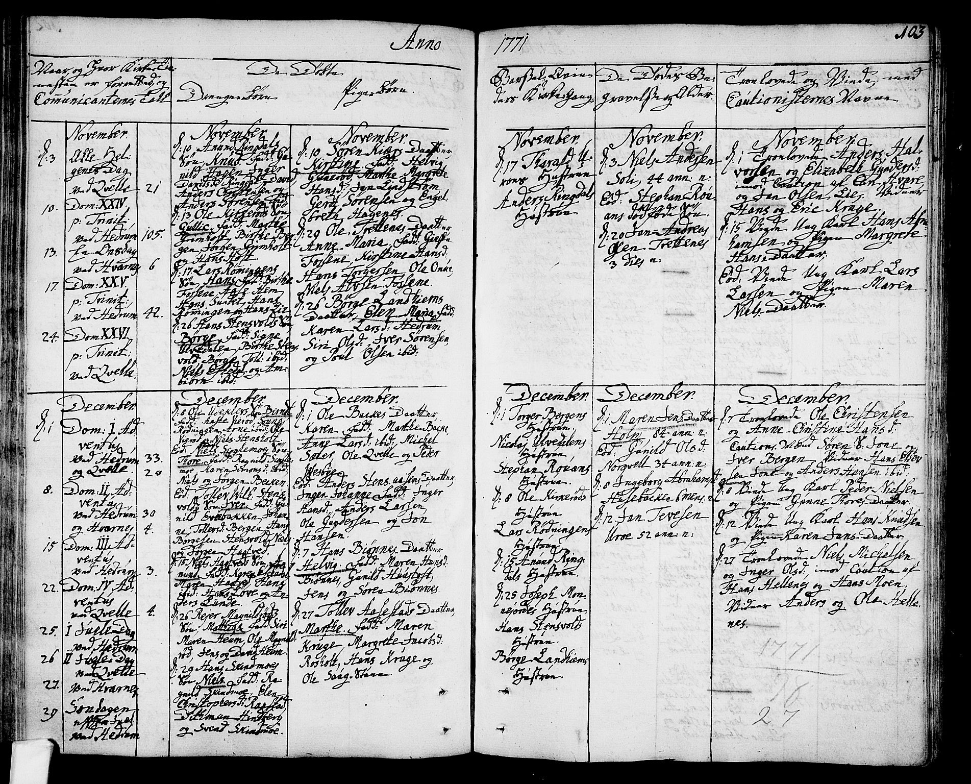 Hedrum kirkebøker, AV/SAKO-A-344/F/Fa/L0001: Parish register (official) no. I 1, 1751-1785, p. 103