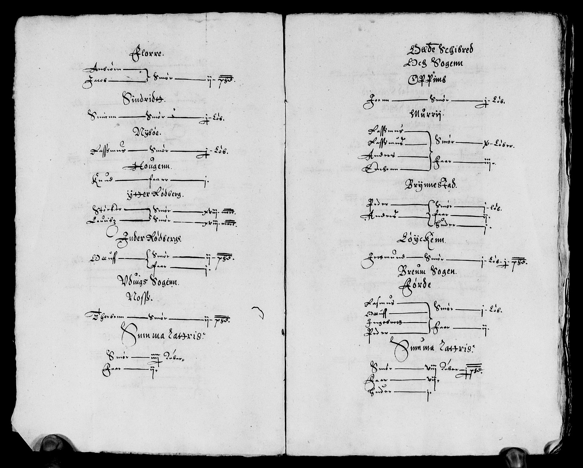 Rentekammeret inntil 1814, Reviderte regnskaper, Lensregnskaper, AV/RA-EA-5023/R/Rb/Rbt/L0020: Bergenhus len, 1615-1617