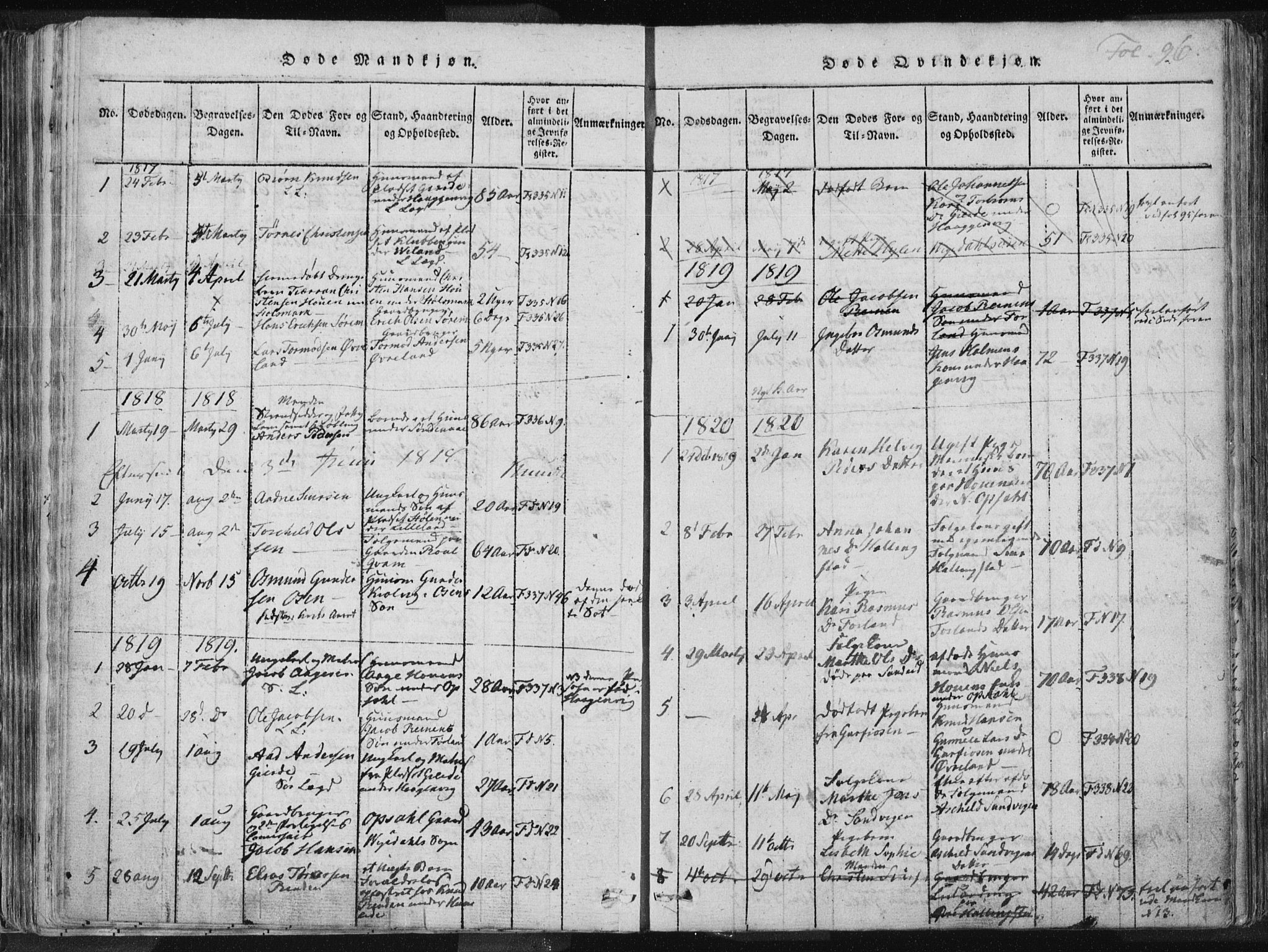 Vikedal sokneprestkontor, AV/SAST-A-101840/01/IV: Parish register (official) no. A 3, 1817-1850, p. 96