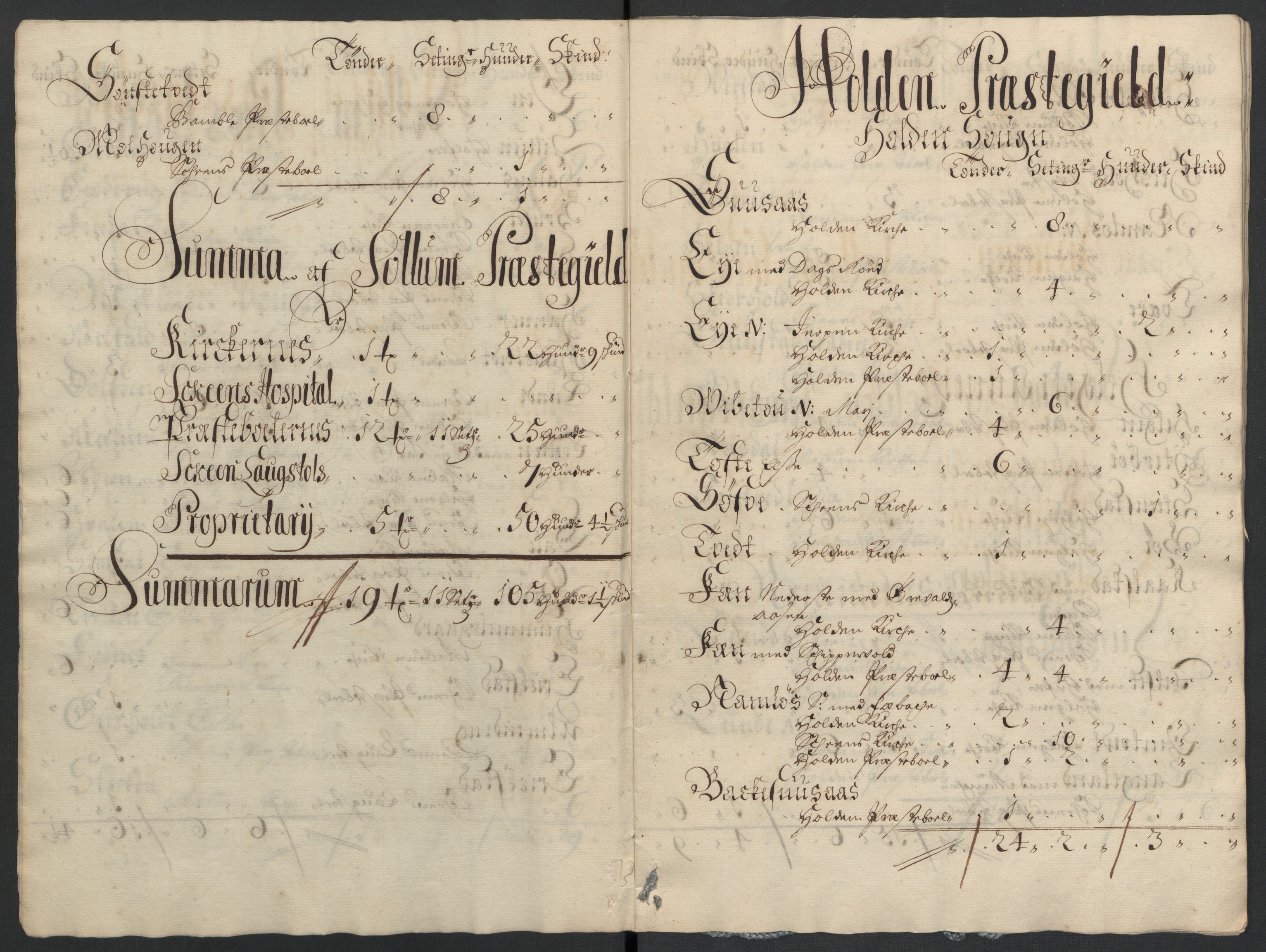 Rentekammeret inntil 1814, Reviderte regnskaper, Fogderegnskap, AV/RA-EA-4092/R36/L2105: Fogderegnskap Øvre og Nedre Telemark og Bamble, 1701, p. 222