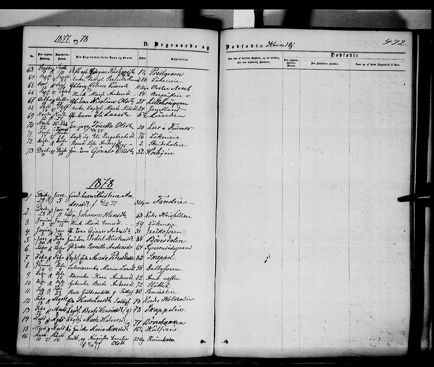 Ringsaker prestekontor, SAH/PREST-014/K/Ka/L0011: Parish register (official) no. 11, 1870-1878, p. 472