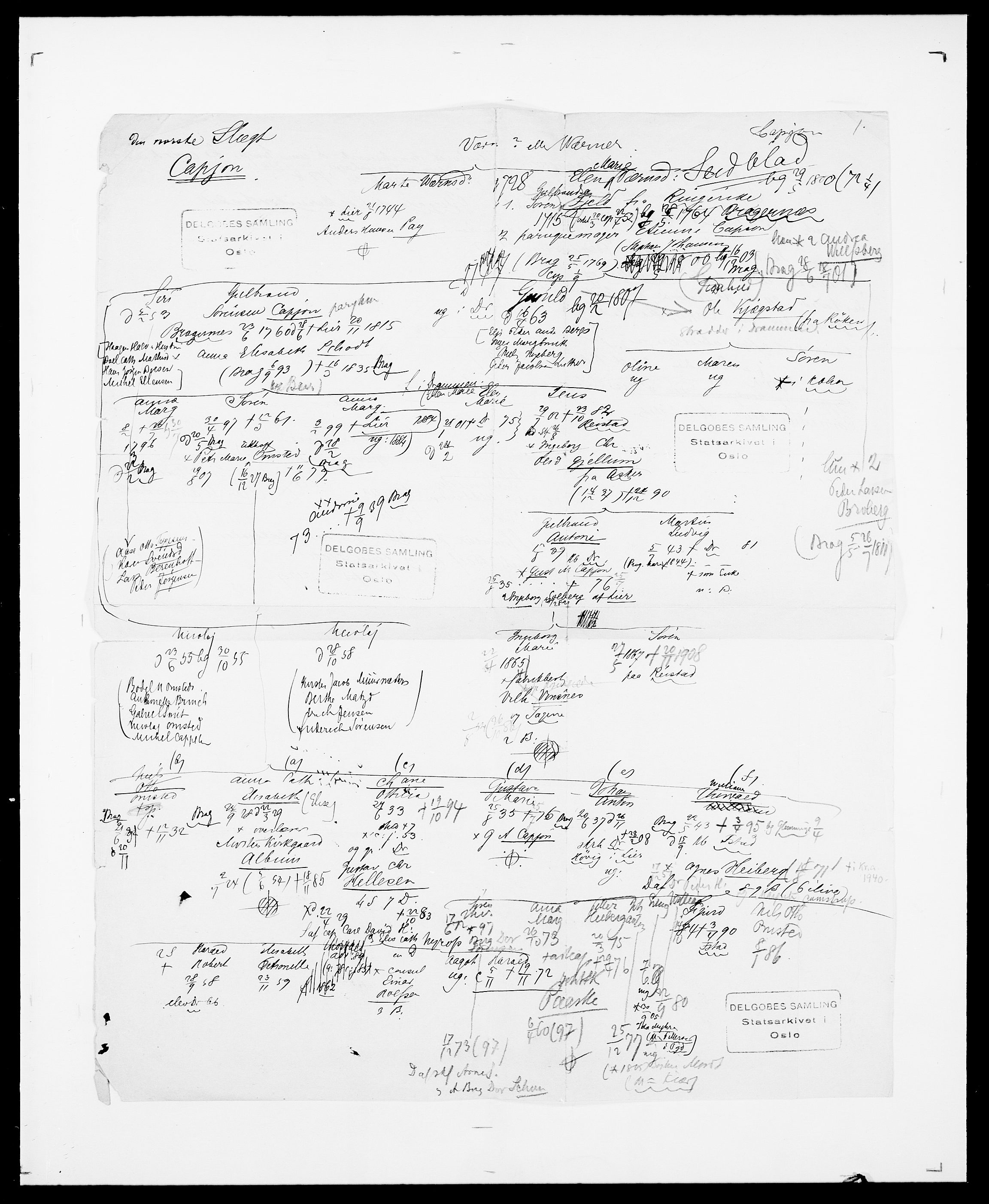 Delgobe, Charles Antoine - samling, SAO/PAO-0038/D/Da/L0008: Capjon - Dagenbolt, p. 2