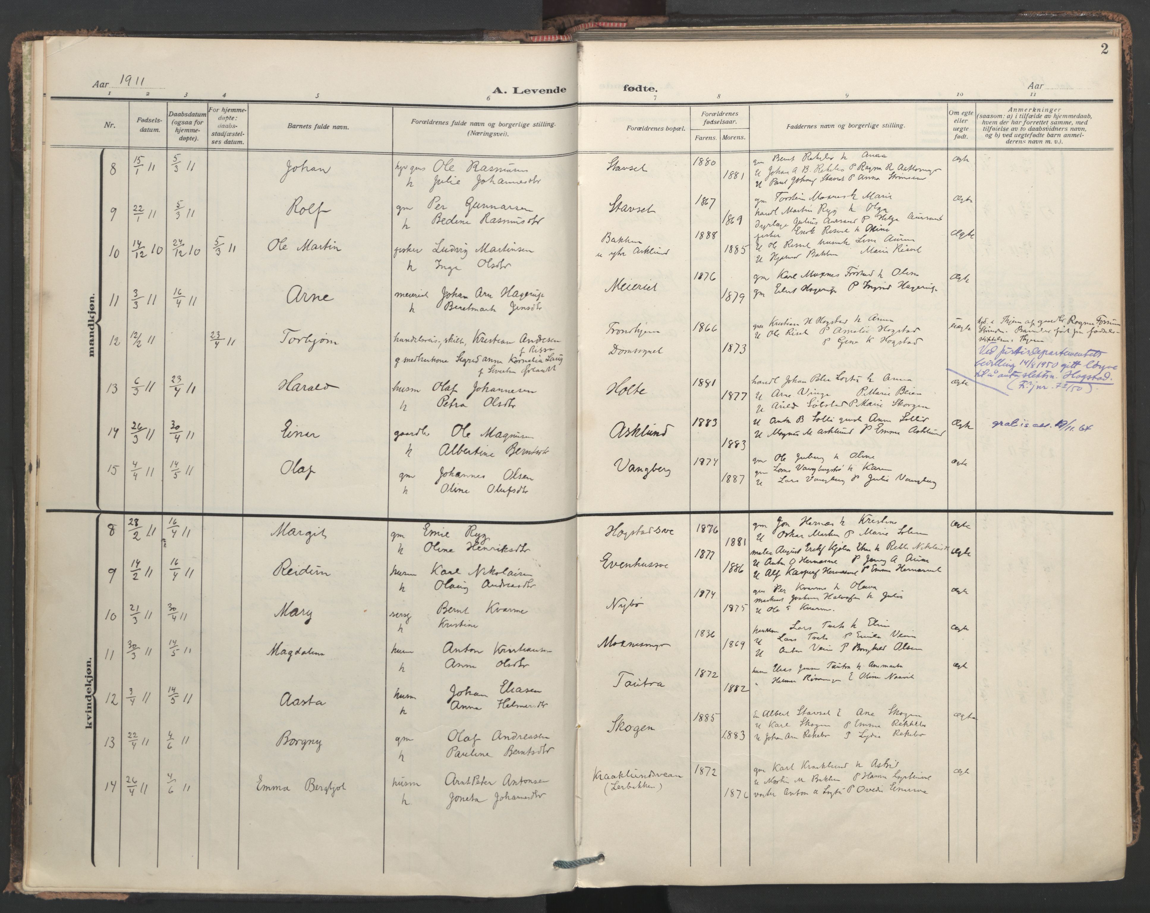 Ministerialprotokoller, klokkerbøker og fødselsregistre - Nord-Trøndelag, SAT/A-1458/713/L0123: Parish register (official) no. 713A12, 1911-1925, p. 2