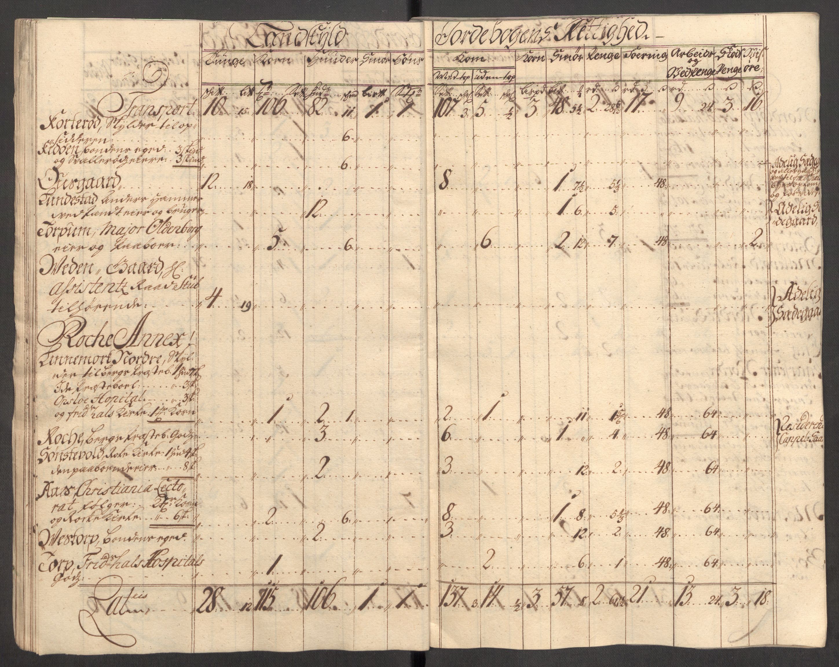 Rentekammeret inntil 1814, Reviderte regnskaper, Fogderegnskap, AV/RA-EA-4092/R01/L0023: Fogderegnskap Idd og Marker, 1715-1716, p. 38