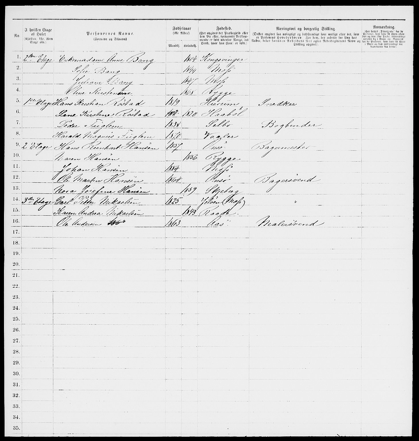 RA, 1885 census for 0104 Moss, 1885, p. 775