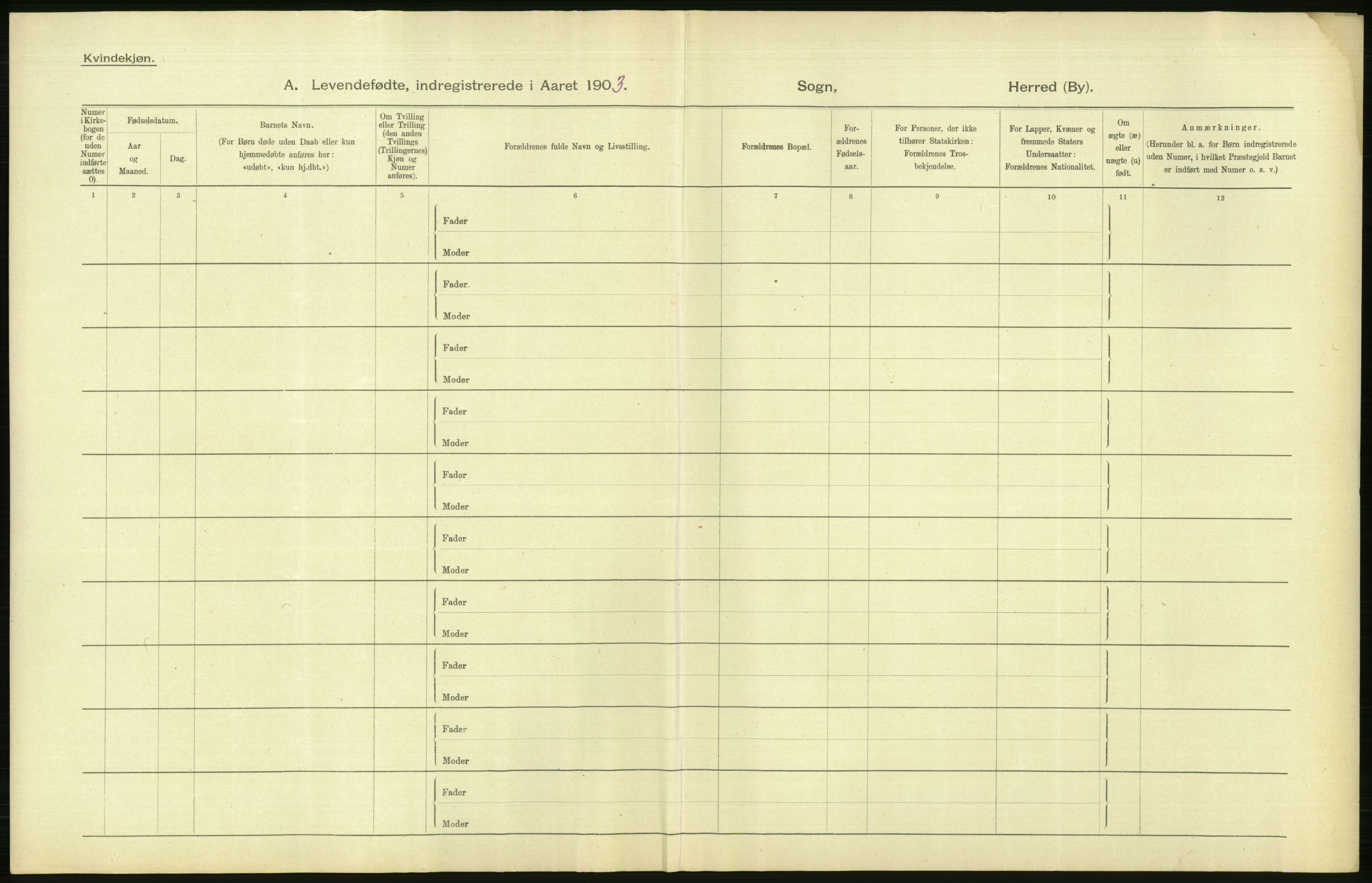 Statistisk sentralbyrå, Sosiodemografiske emner, Befolkning, AV/RA-S-2228/D/Df/Dfa/Dfaa/L0002: Akershus amt: Fødte, gifte, døde, 1903, p. 74