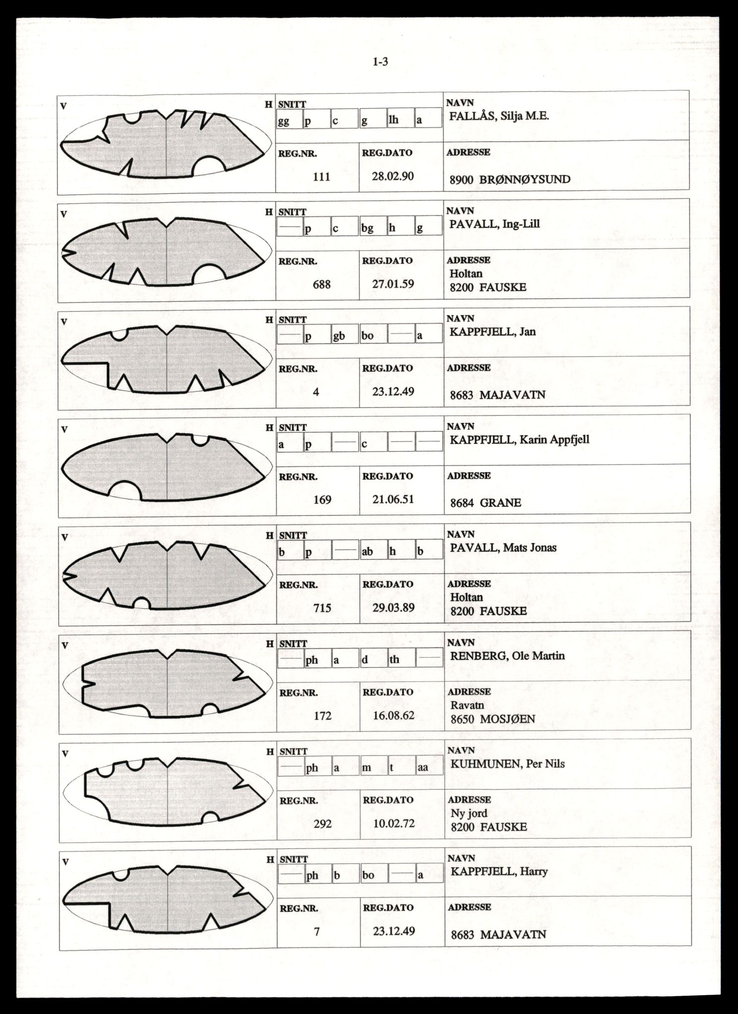 Reindriftsforvaltningen Nordland, AV/SAT-A-5309/D/Dc/L0502/0007: Korrespondanse ordnet etter arkivnøkkel / Reinmerkeregister, 1990-2001, p. 551