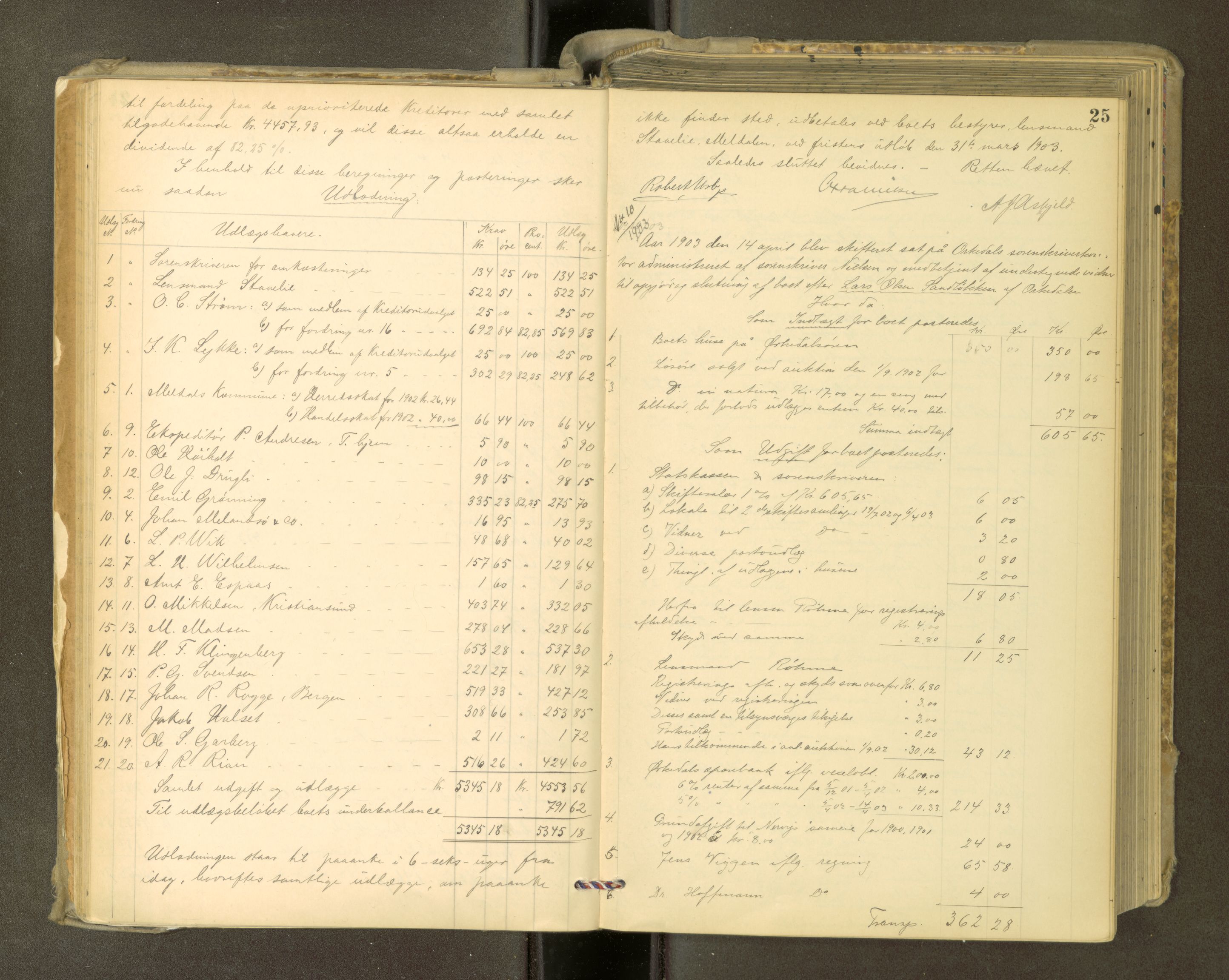 Orkdal sorenskriveri, AV/SAT-A-4169/1/3/3Aa/L0015: Skifteprotokoller, 1902-1915, p. 24b-25a