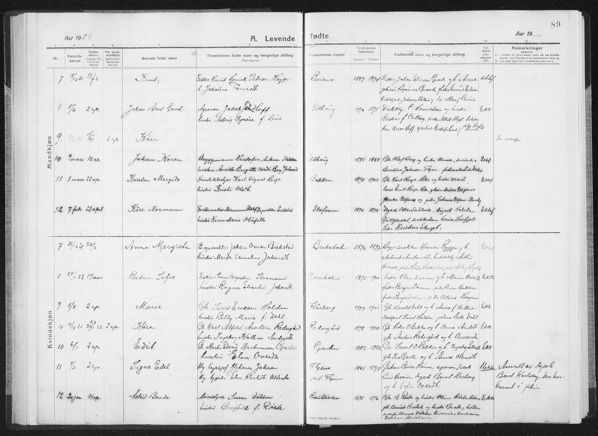 Ministerialprotokoller, klokkerbøker og fødselsregistre - Sør-Trøndelag, SAT/A-1456/659/L0747: Parish register (copy) no. 659C04, 1913-1938, p. 89