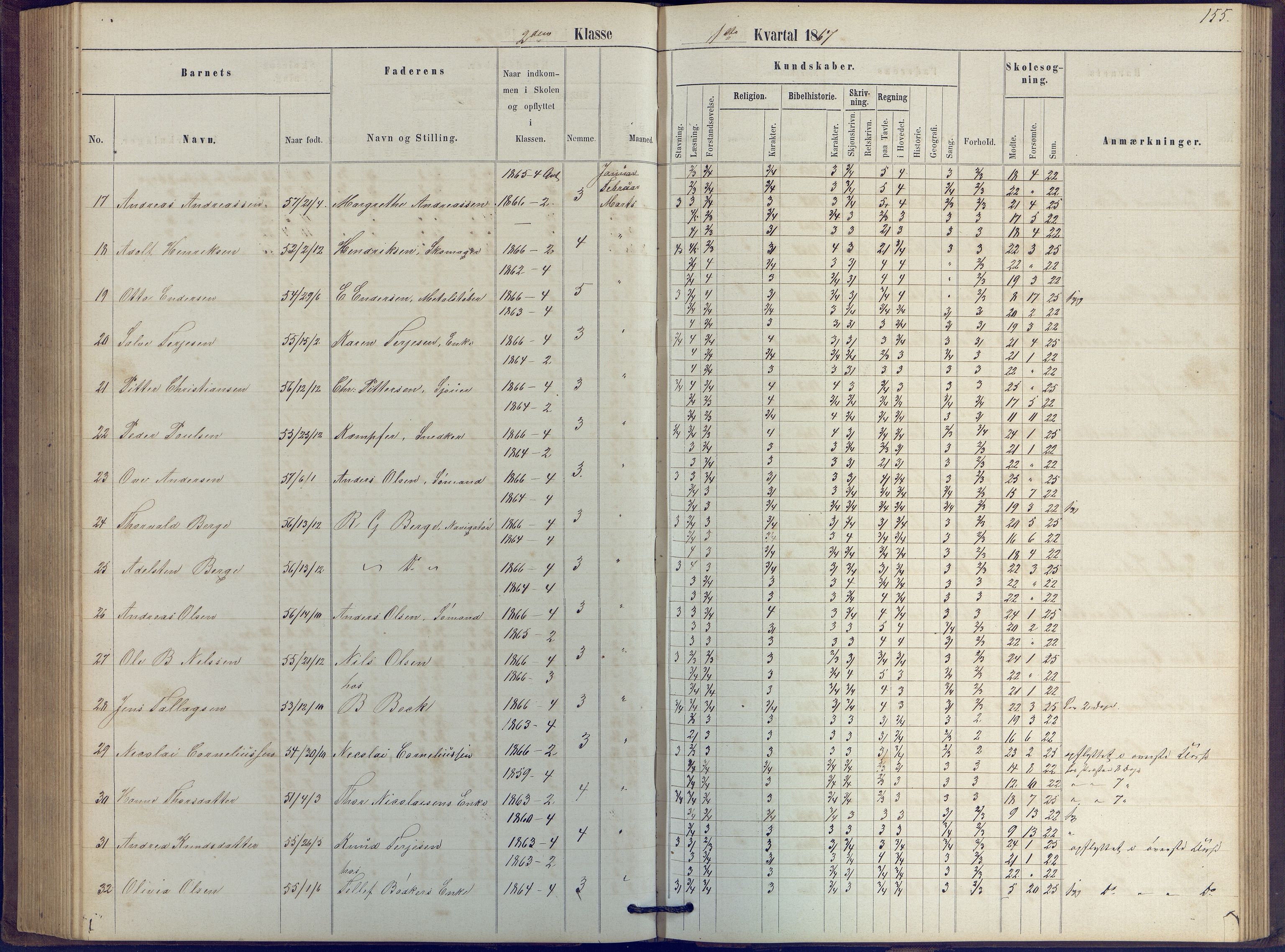 Arendal kommune, Katalog I, AAKS/KA0906-PK-I/07/L0039: Protokoll for 2. klasse, 1862-1869, p. 155