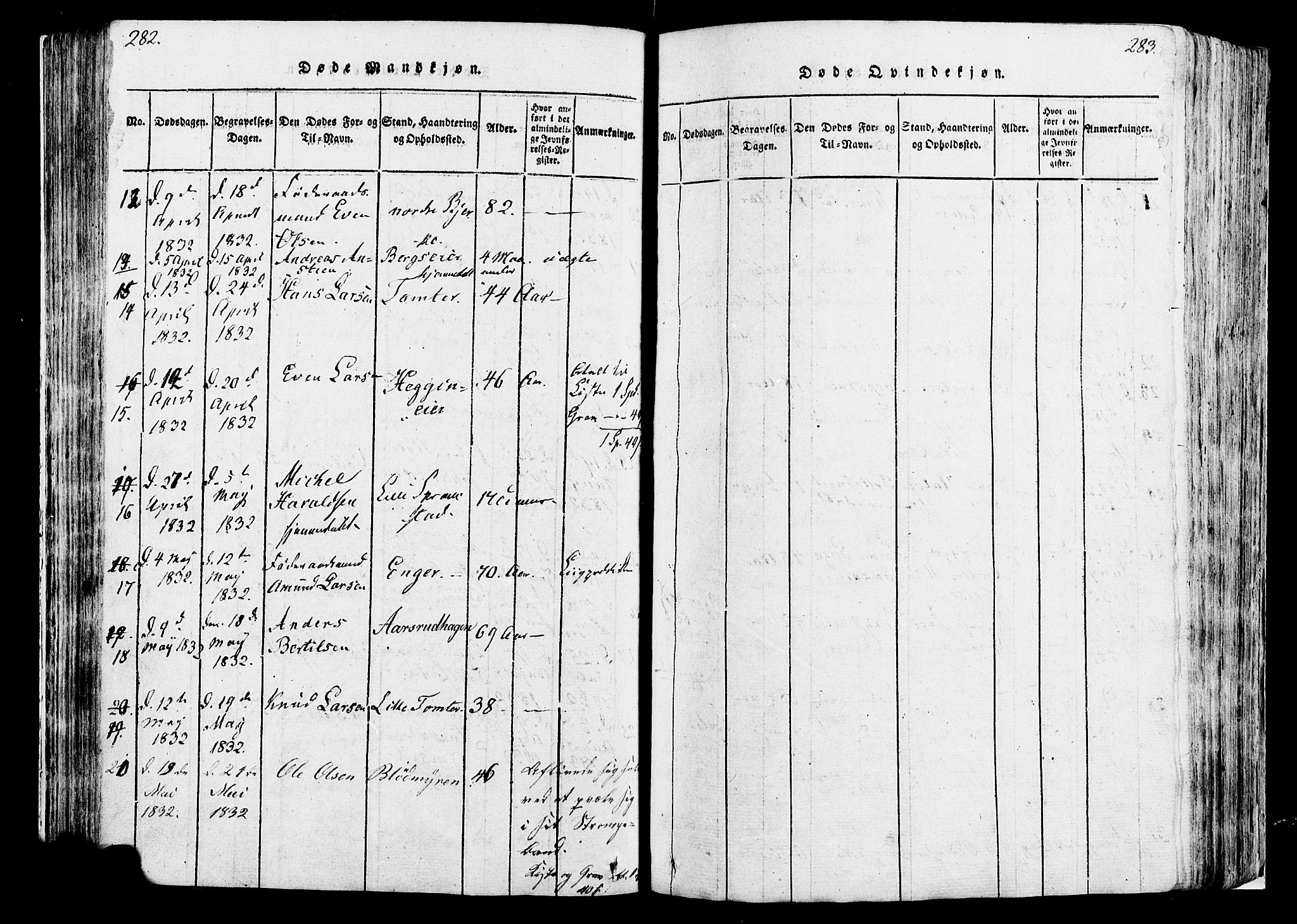 Løten prestekontor, AV/SAH-PREST-022/K/Ka/L0005: Parish register (official) no. 5, 1814-1832, p. 282-283