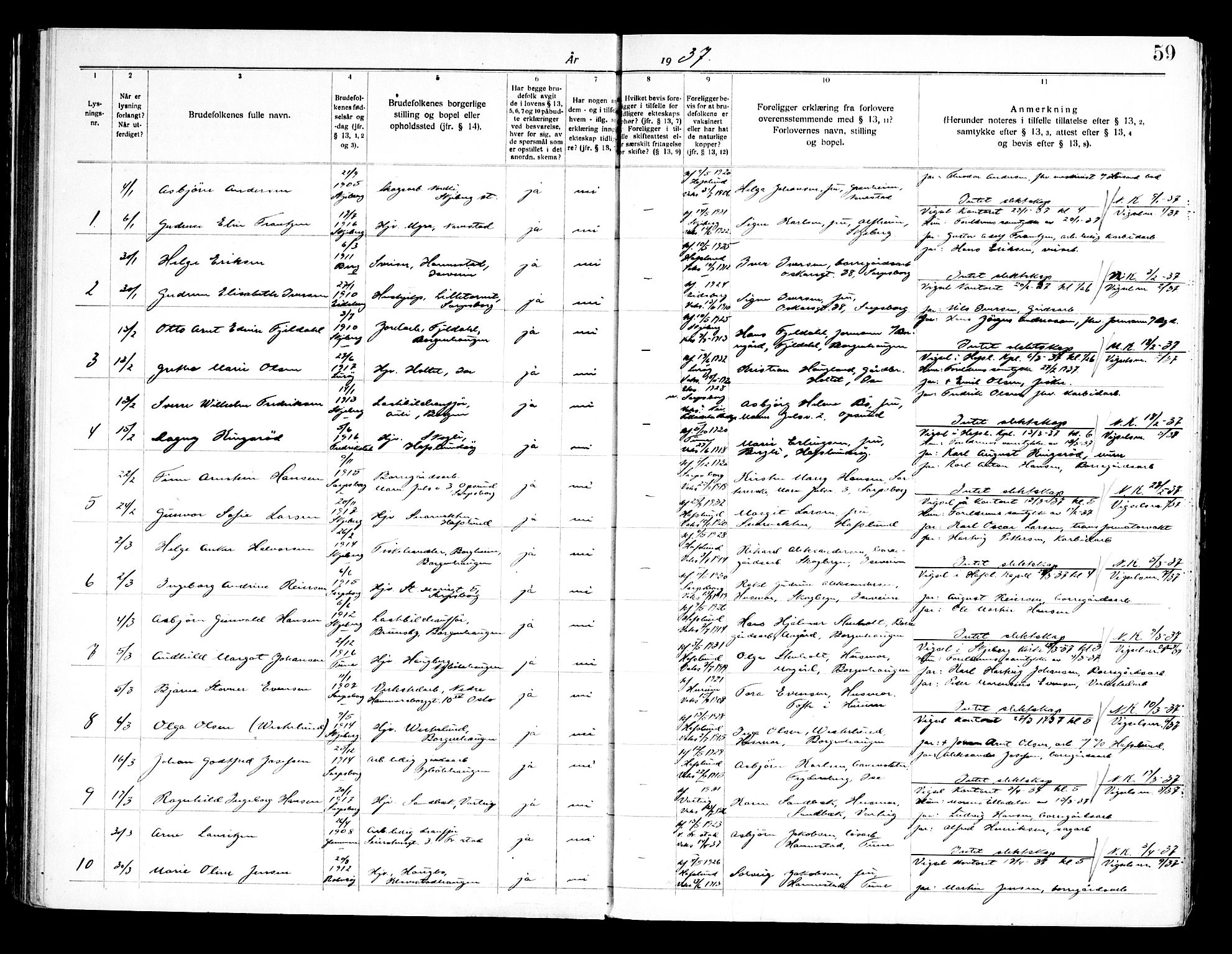 Skjeberg prestekontor Kirkebøker, SAO/A-10923/H/Hc/L0001: Banns register no. III 1, 1919-1949, p. 59