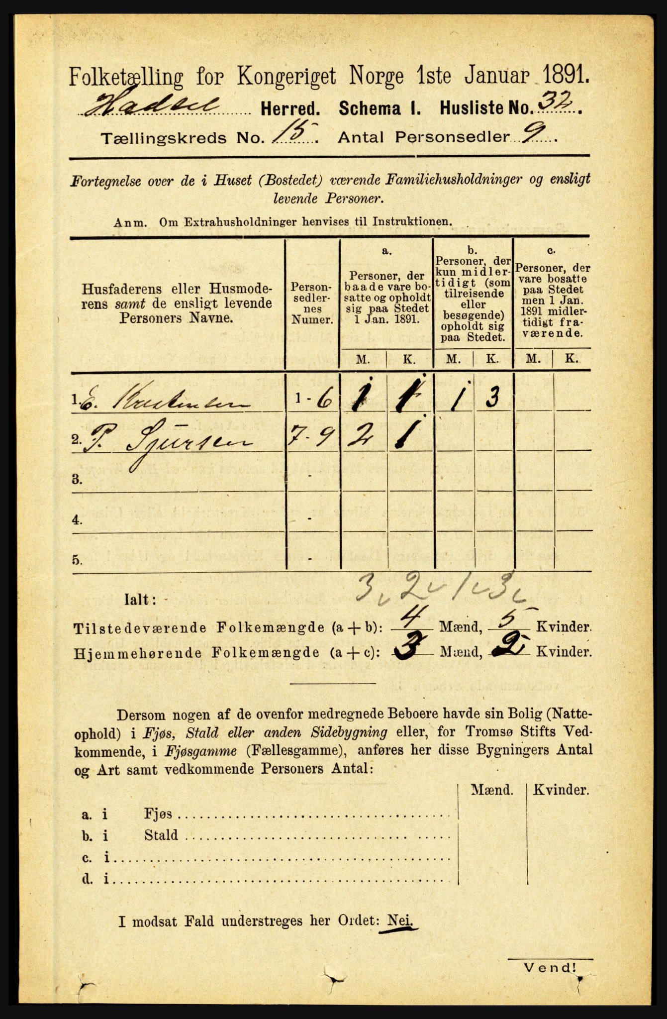 RA, 1891 census for 1866 Hadsel, 1891, p. 6795