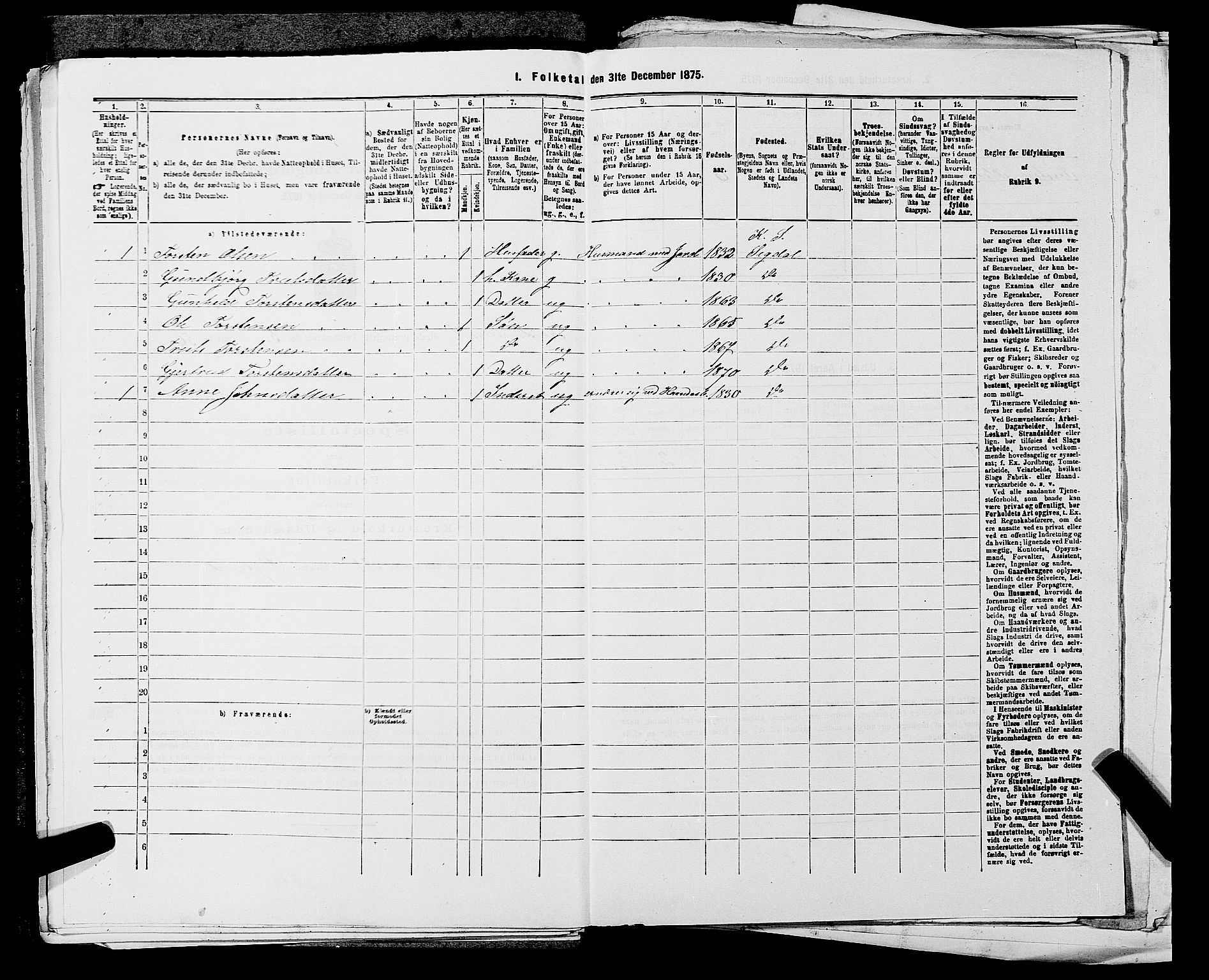 SAKO, 1875 census for 0621P Sigdal, 1875, p. 1861