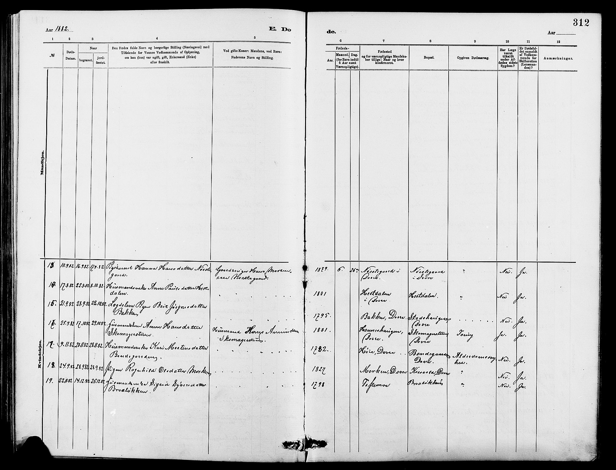 Dovre prestekontor, SAH/PREST-066/H/Ha/Hab/L0002: Parish register (copy) no. 2, 1881-1907, p. 312