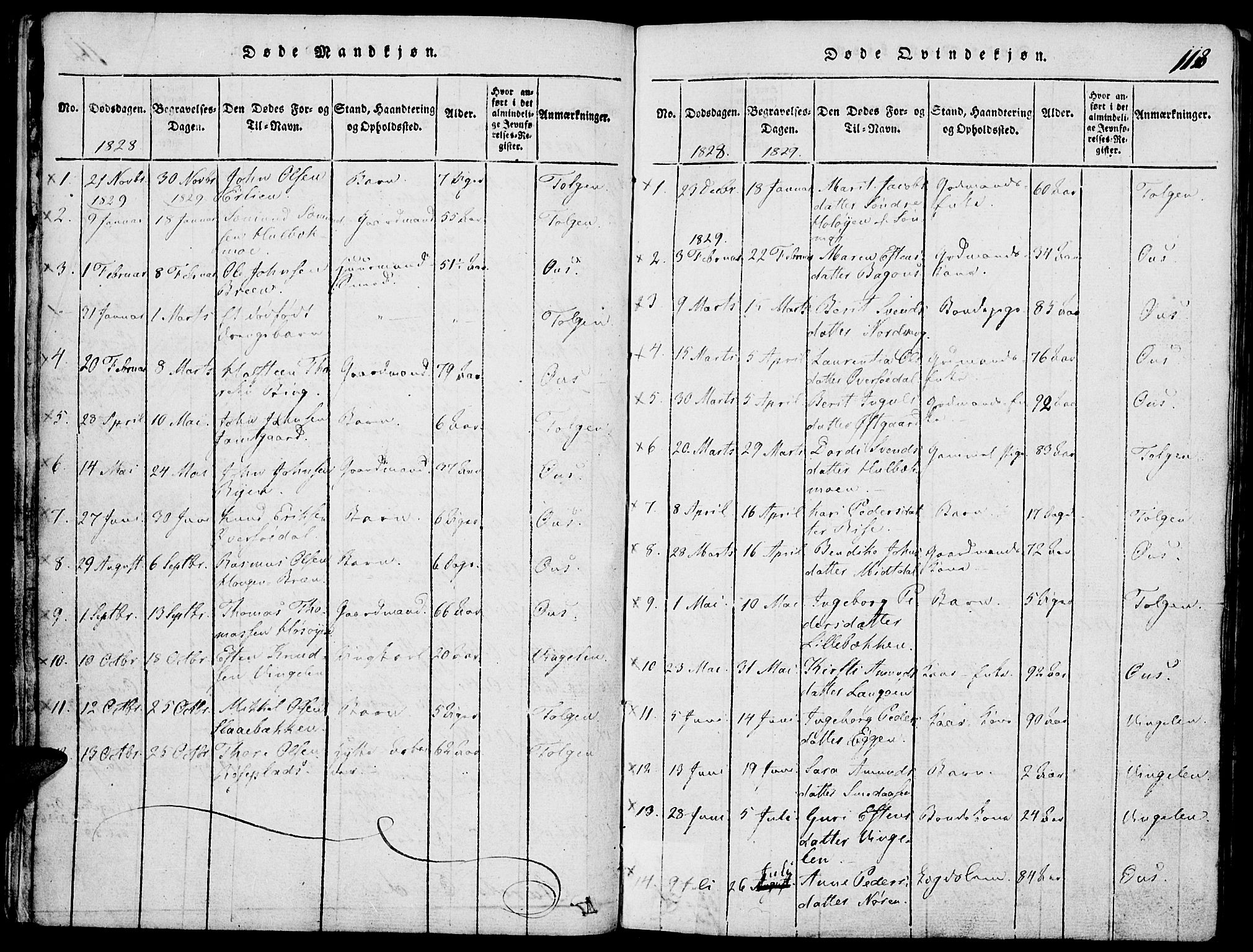 Tolga prestekontor, SAH/PREST-062/K/L0004: Parish register (official) no. 4, 1815-1836, p. 113