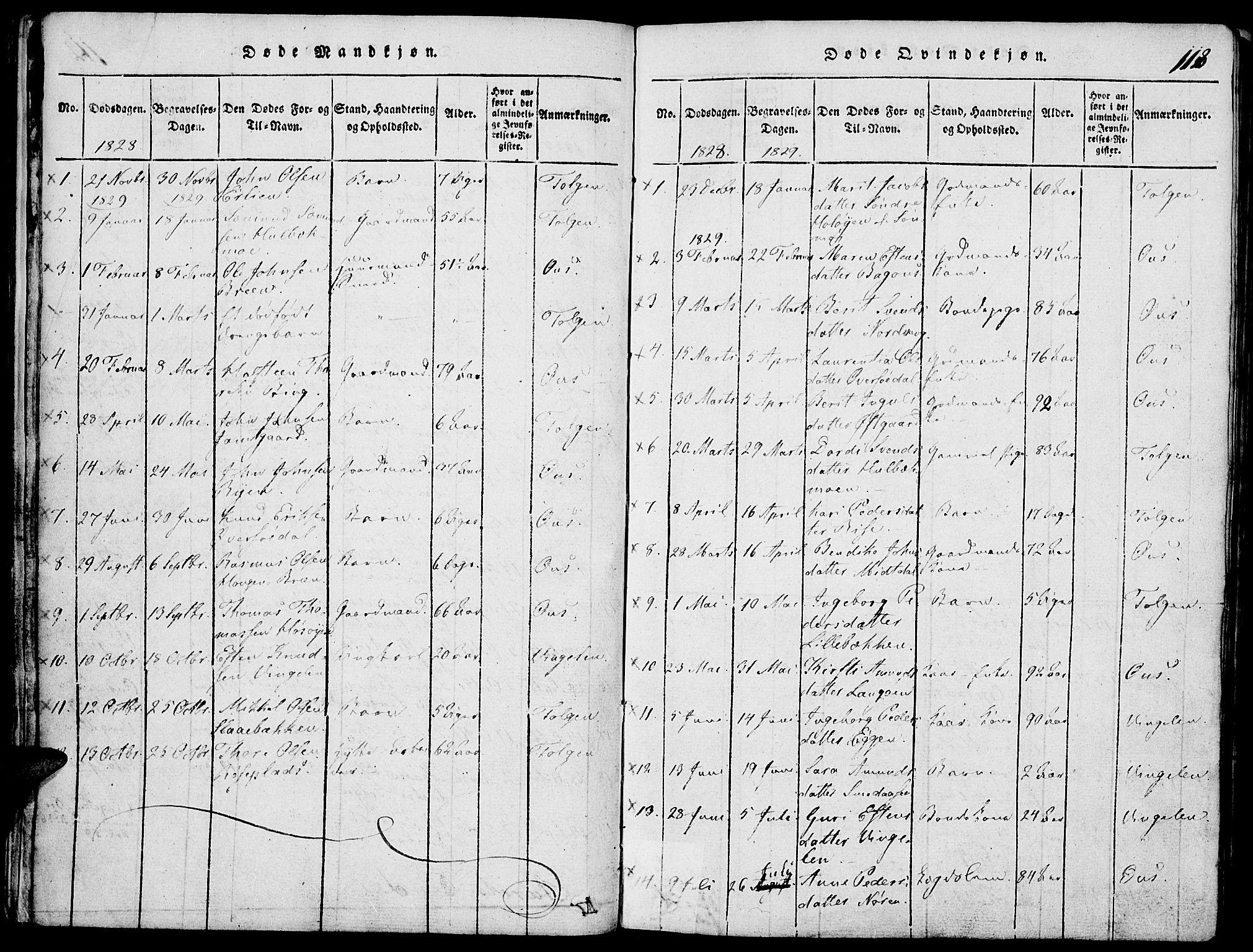 Tolga prestekontor, AV/SAH-PREST-062/K/L0004: Parish register (official) no. 4, 1815-1836, p. 113