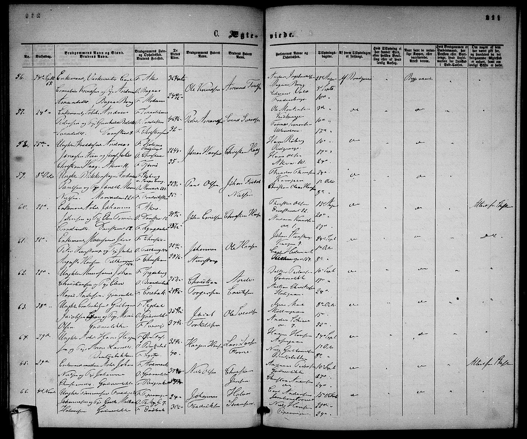 Gamle Aker prestekontor Kirkebøker, AV/SAO-A-10617a/G/L0001: Parish register (copy) no. 1, 1861-1868, p. 211