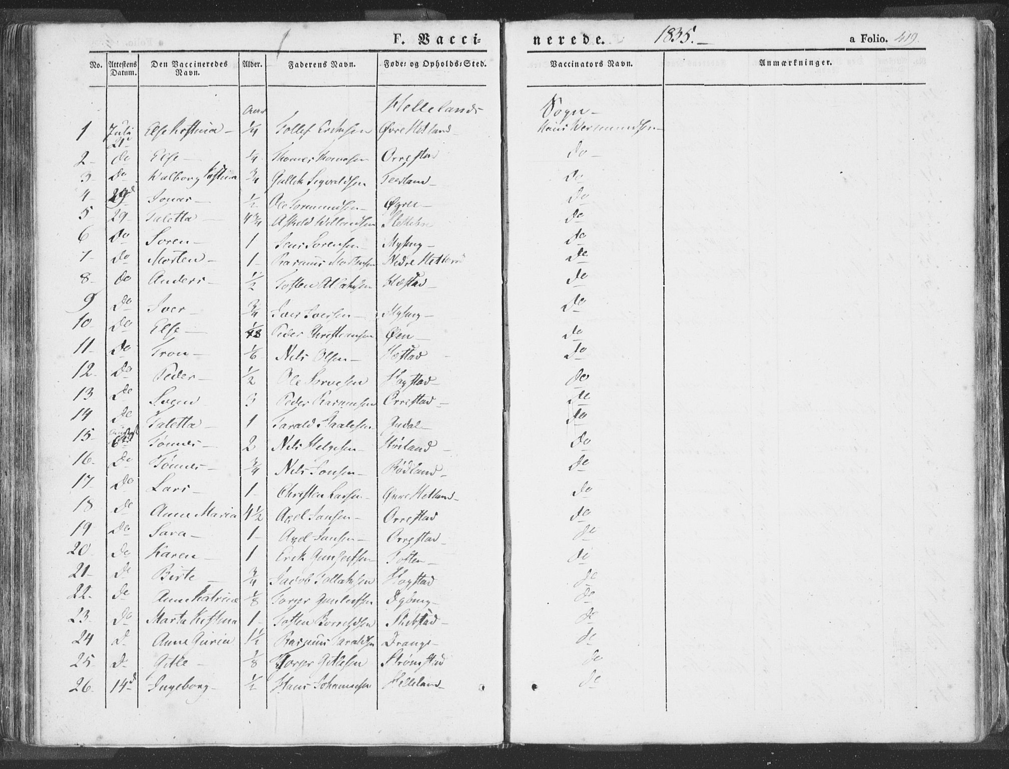 Helleland sokneprestkontor, SAST/A-101810: Parish register (official) no. A 6.2, 1834-1863, p. 419