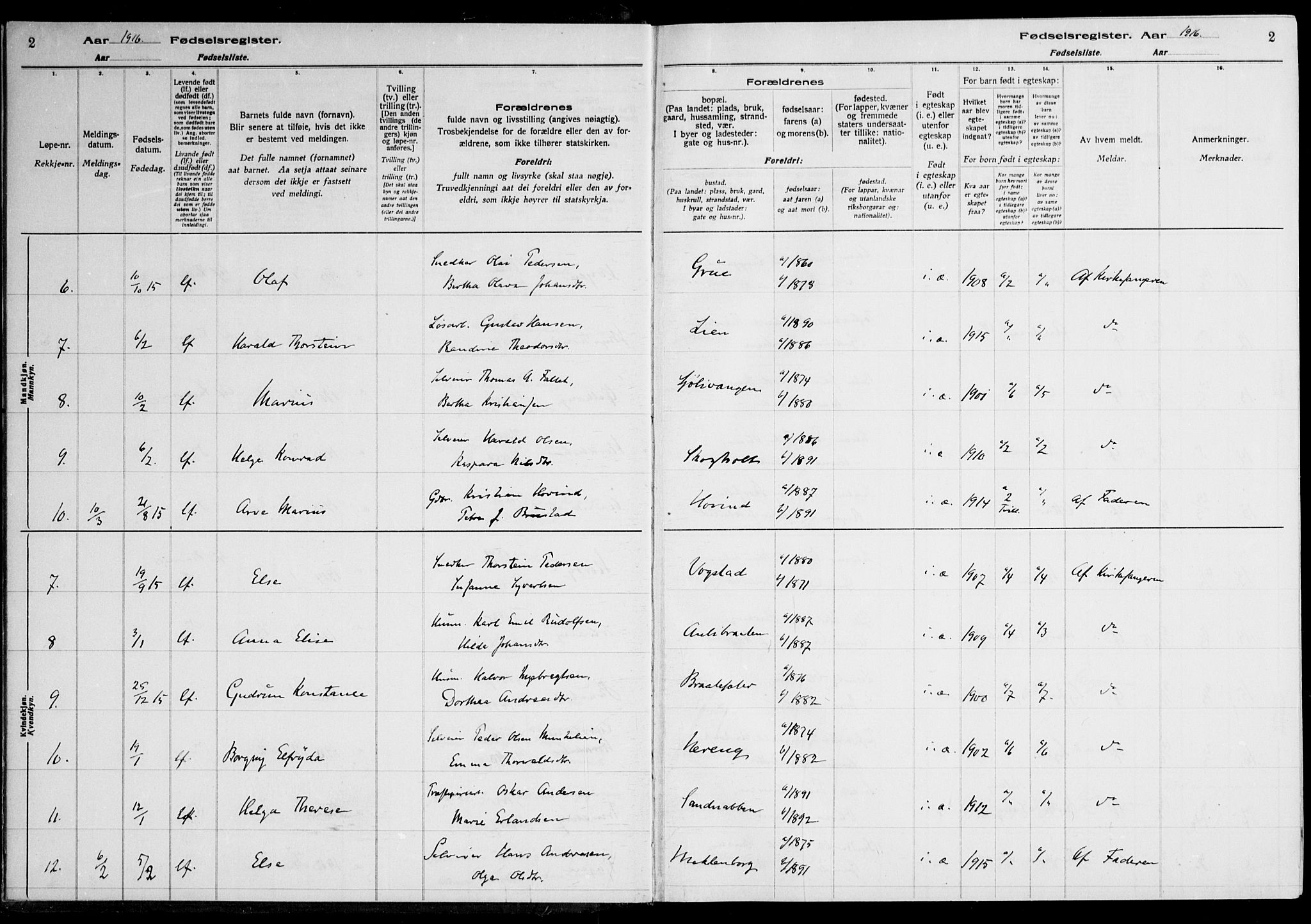 Nes prestekontor Kirkebøker, AV/SAO-A-10410/J/Ja/L0001: Birth register no. 1, 1916-1926, p. 2