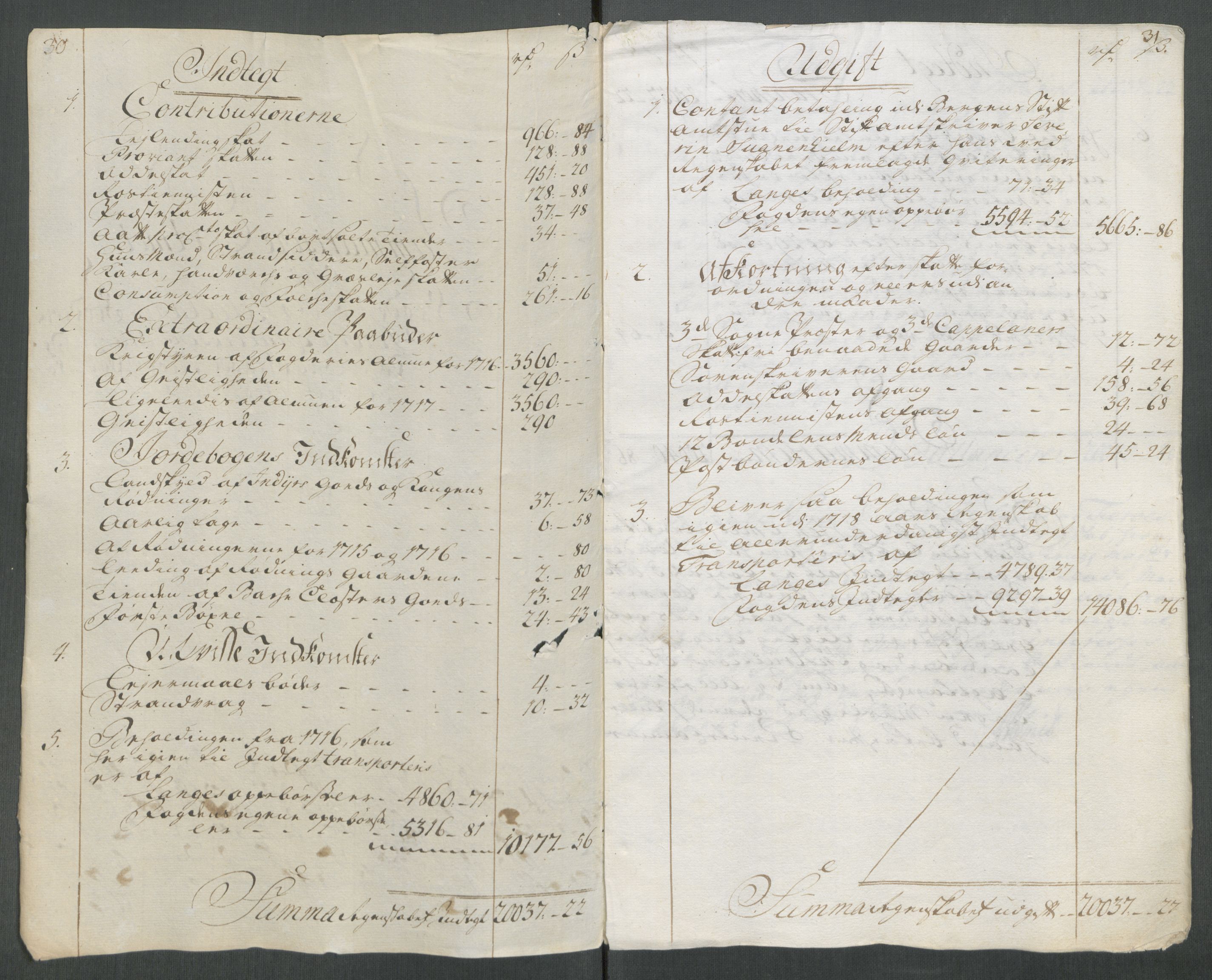 Rentekammeret inntil 1814, Reviderte regnskaper, Fogderegnskap, AV/RA-EA-4092/R65/L4515: Fogderegnskap Helgeland, 1717, p. 18