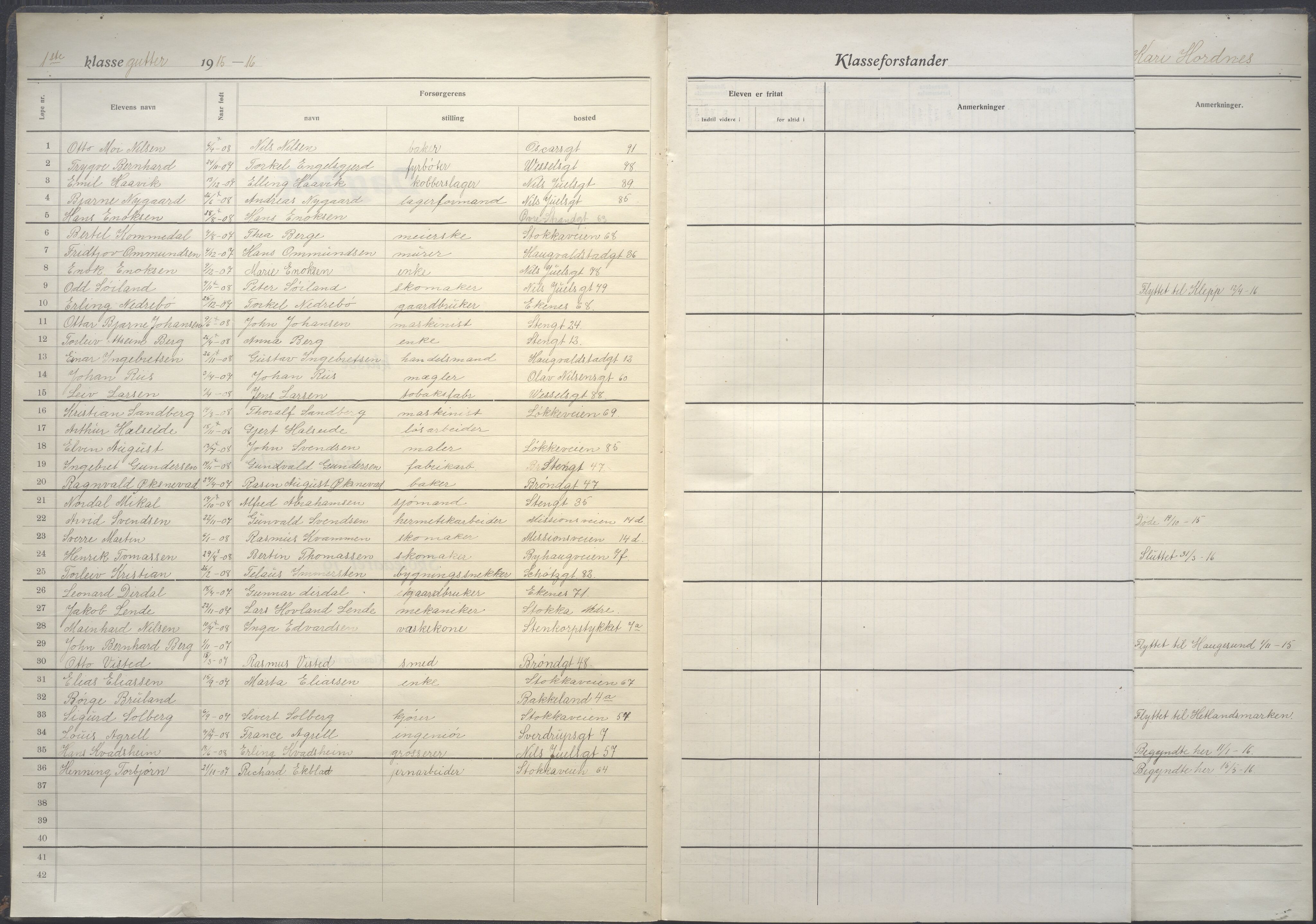 Stavanger kommune. Solvang skole, BYST/A-0076/G/Ga/L0022: Dagbok , 1915-1916