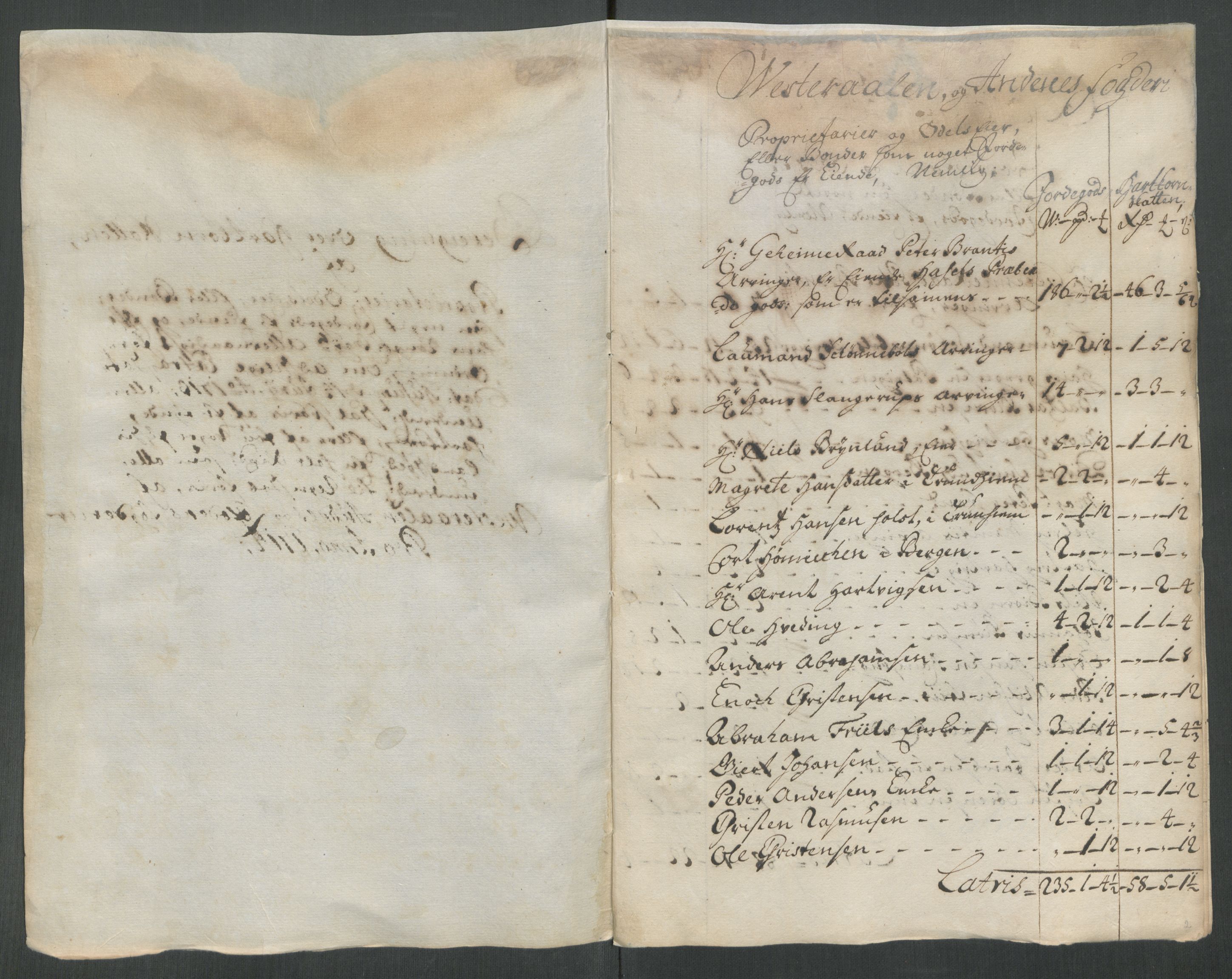 Rentekammeret inntil 1814, Reviderte regnskaper, Fogderegnskap, AV/RA-EA-4092/R67/L4680: Fogderegnskap Vesterålen, Andenes og Lofoten, 1714, p. 114