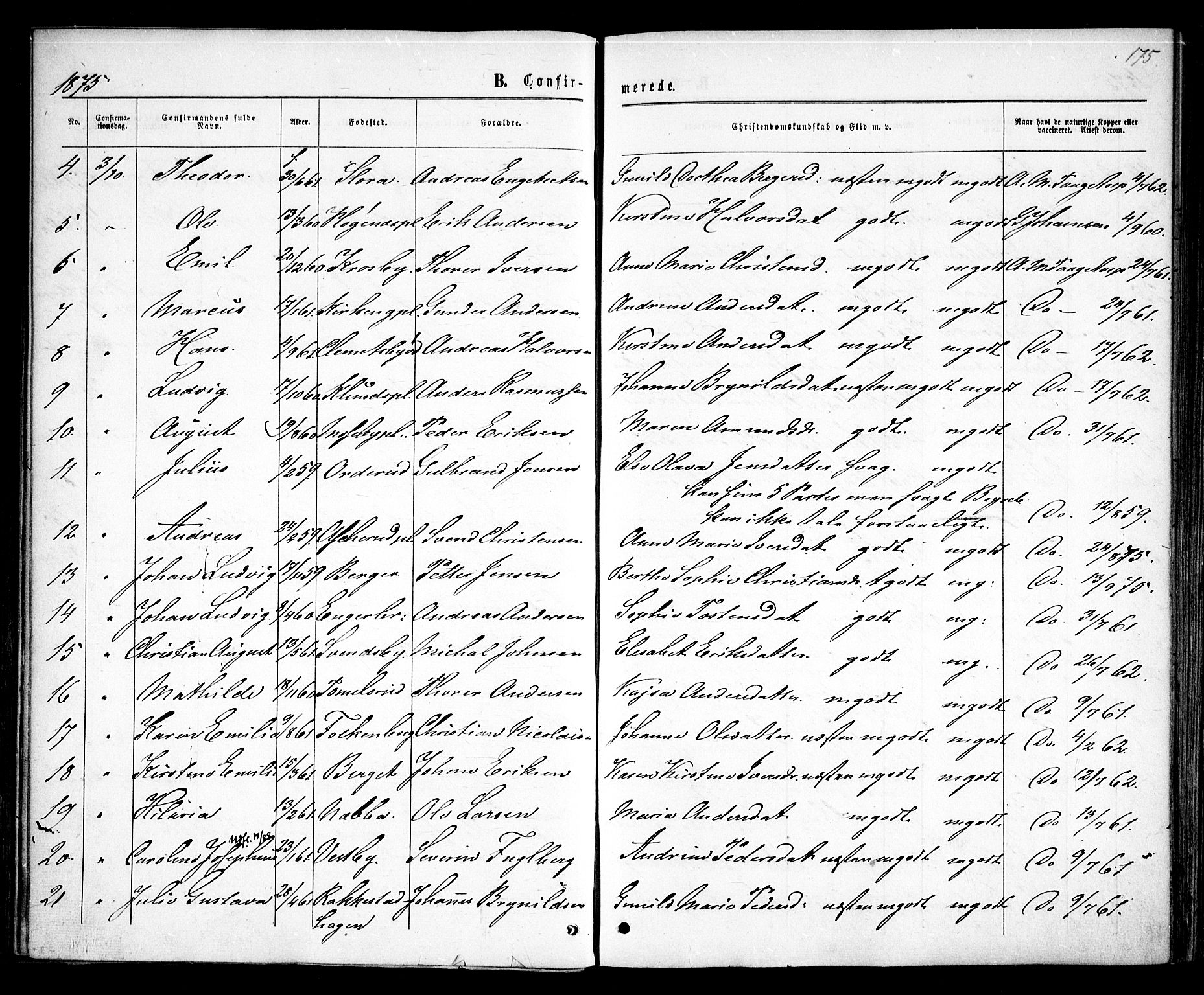 Rødenes prestekontor Kirkebøker, AV/SAO-A-2005/F/Fa/L0008: Parish register (official) no. I 8, 1869-1879, p. 175