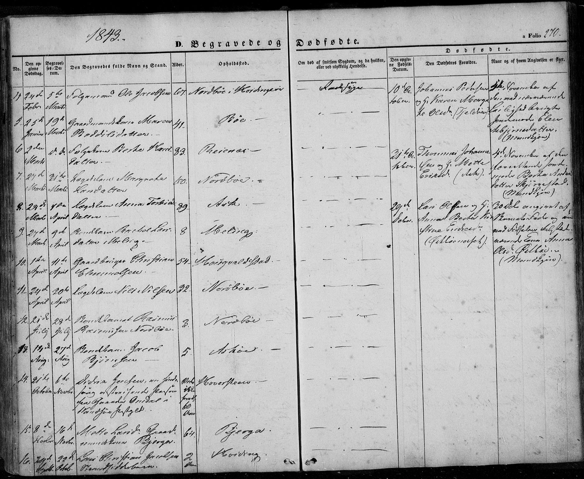 Rennesøy sokneprestkontor, AV/SAST-A -101827/H/Ha/Haa/L0005: Parish register (official) no. A 5, 1838-1859, p. 270