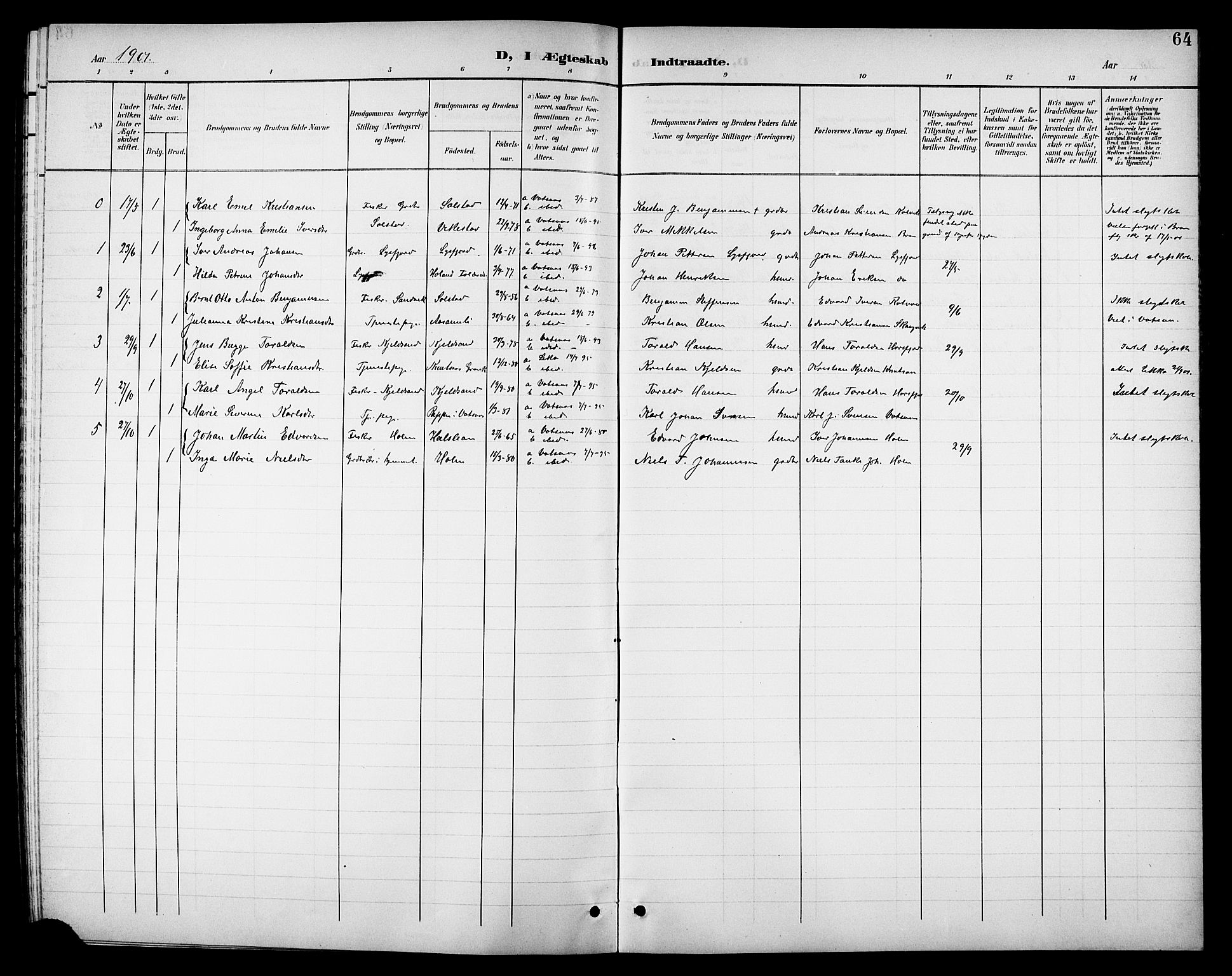 Ministerialprotokoller, klokkerbøker og fødselsregistre - Nordland, AV/SAT-A-1459/811/L0170: Parish register (copy) no. 811C02, 1896-1908, p. 64