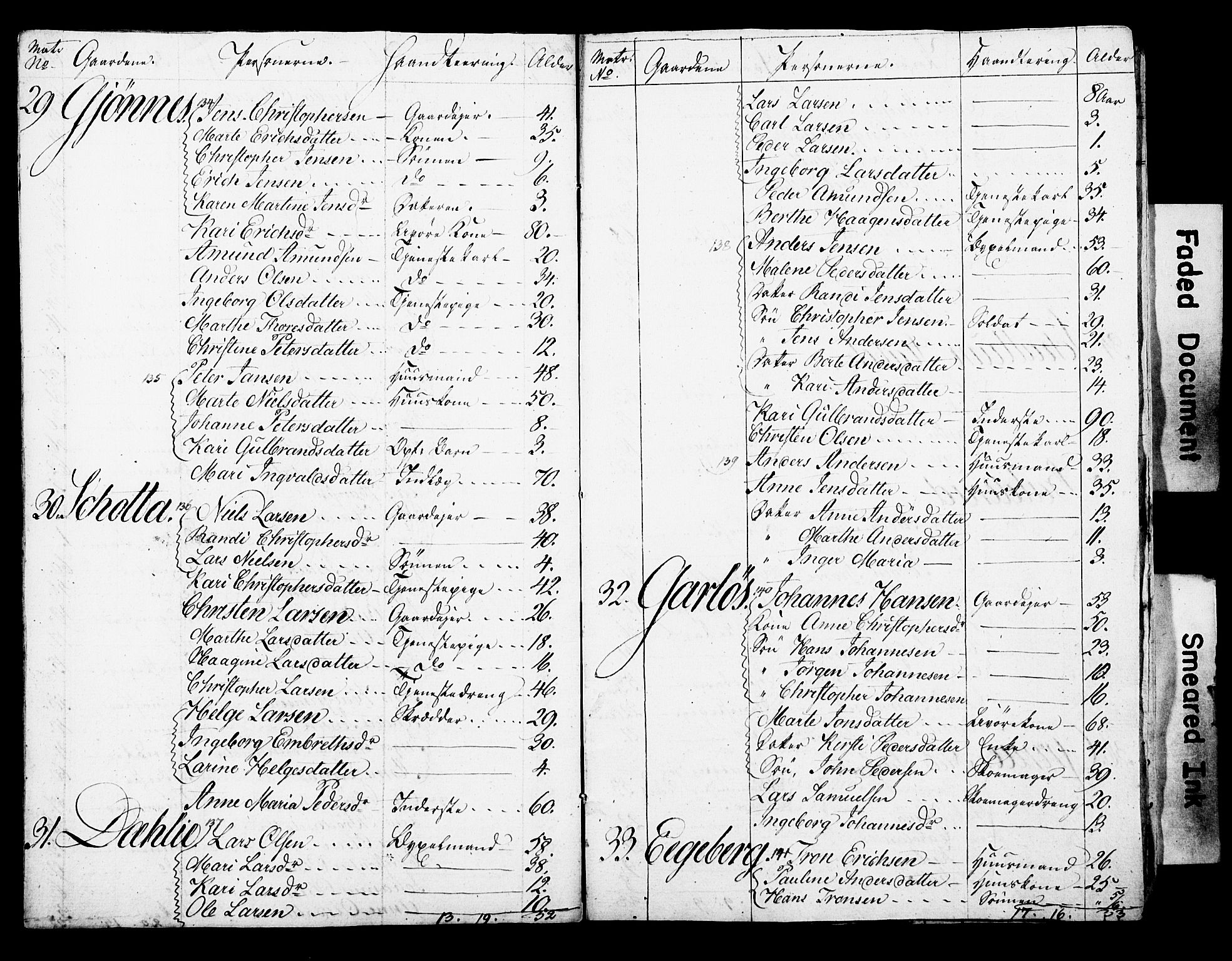 SAO, Census 1815 for Asker parish, Østre Bærum (Haslum) and Vestre Bærum (Tanum) sub-parishes, 1815, p. 41