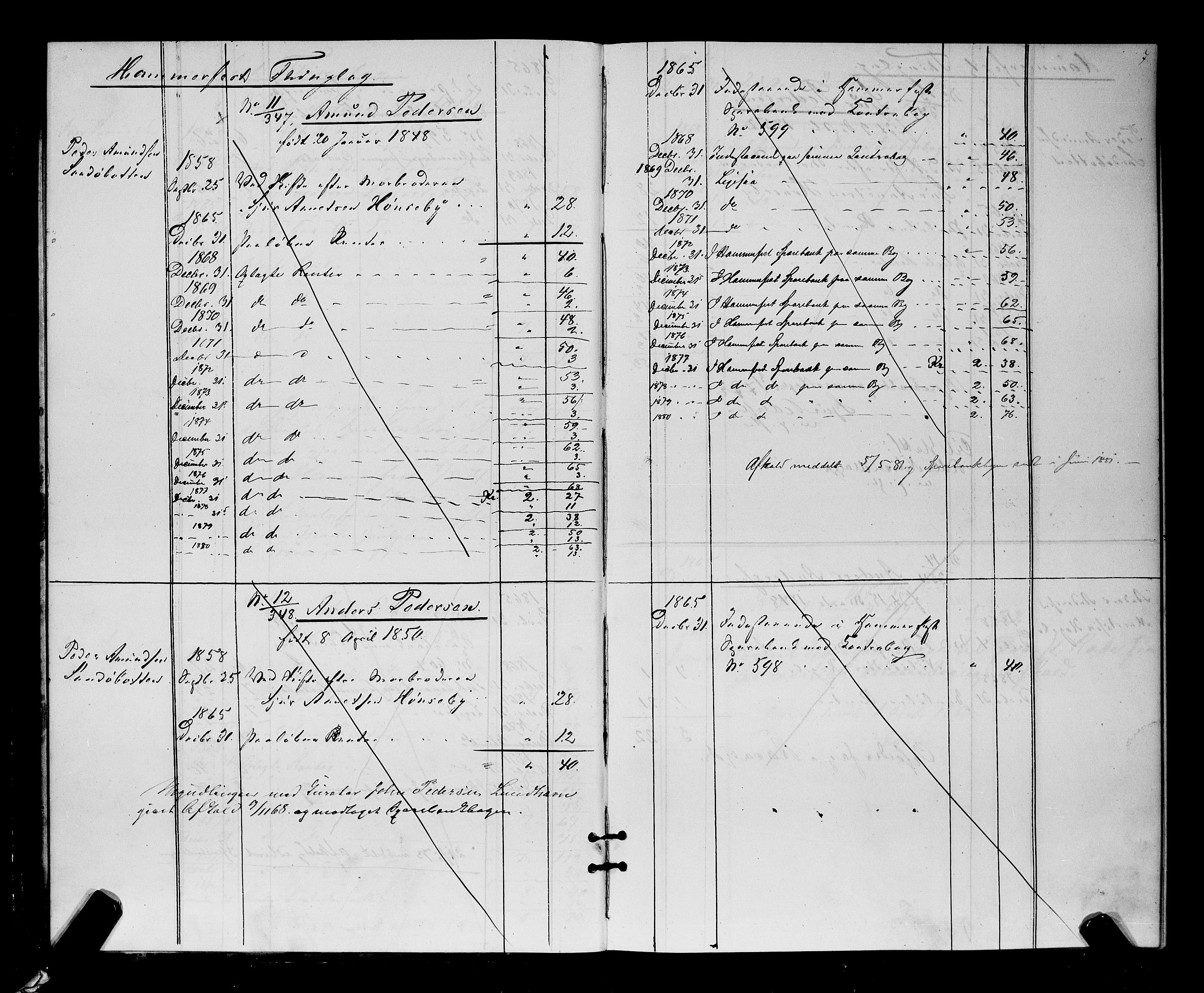 Senja og Tromsø sorenskriveri , SATØ/SATØ-31/H/Hg, 1782-1854, p. 8232